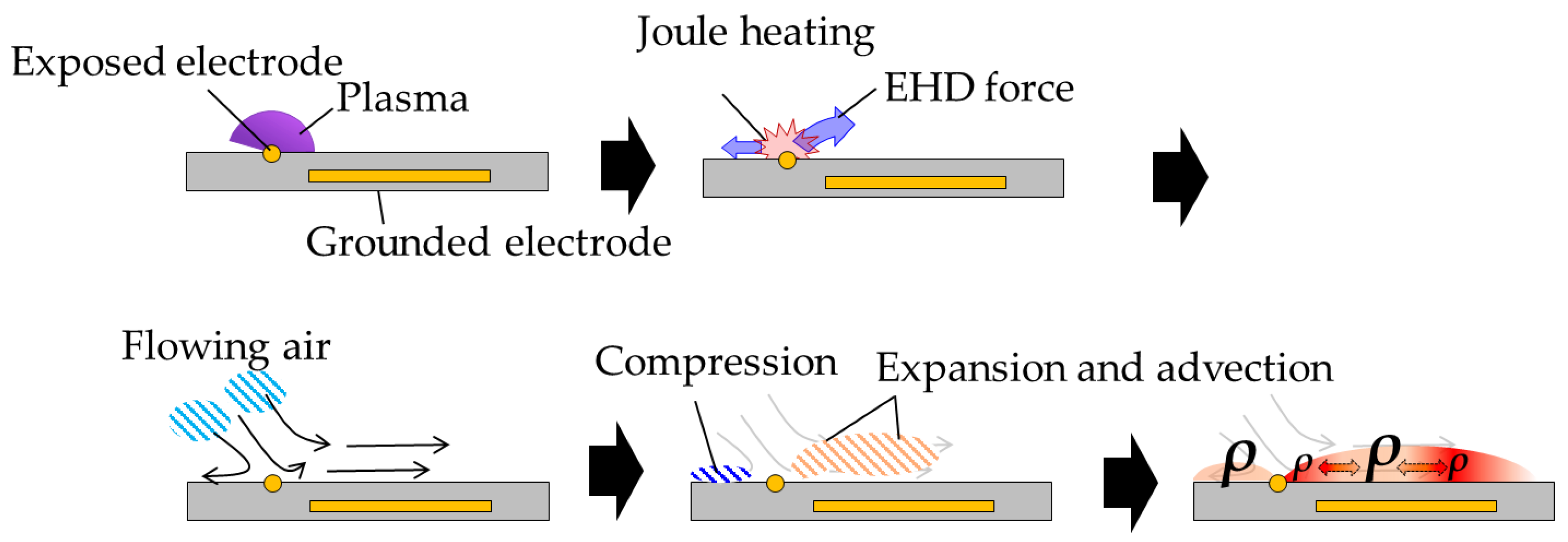 Actuators 11 00038 g018