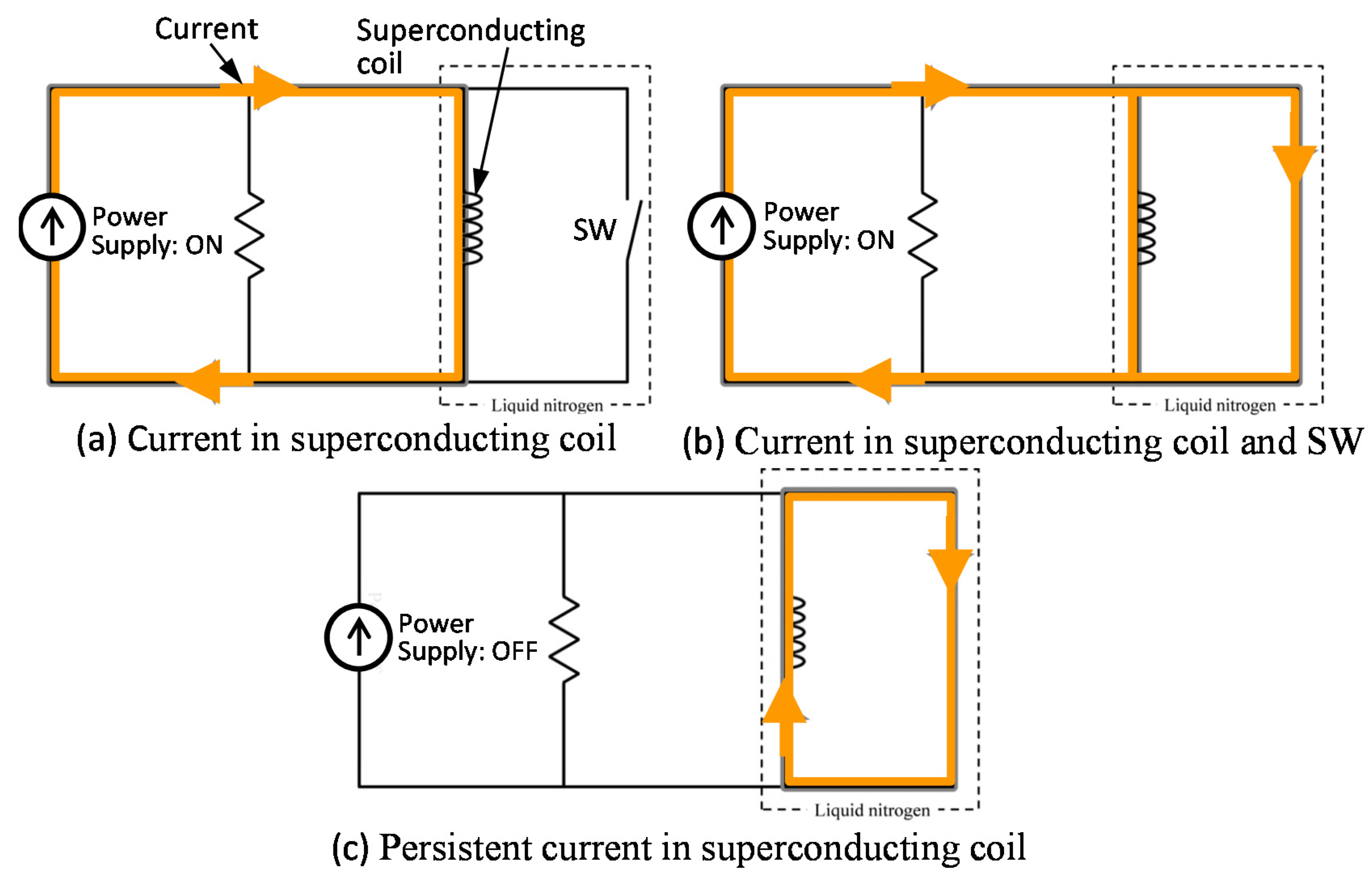 Actuators 11 00048 g003