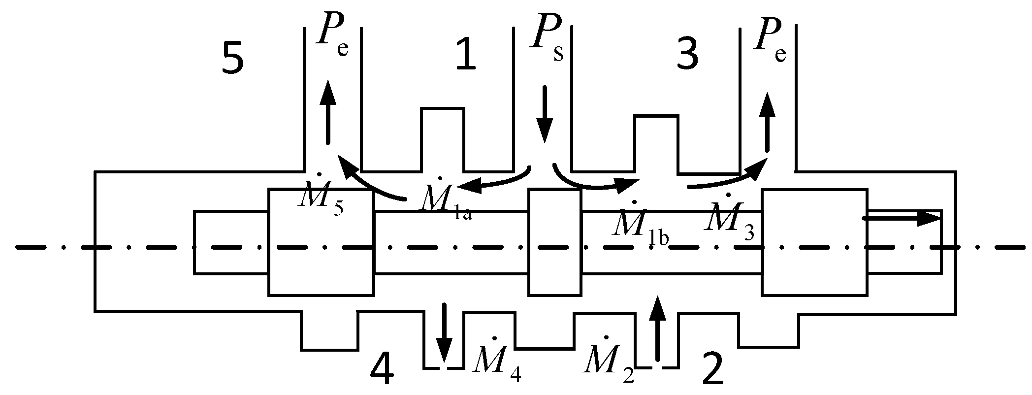 Actuators 11 00050 g004