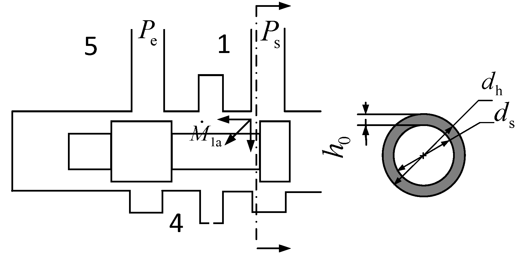 Actuators 11 00050 g005
