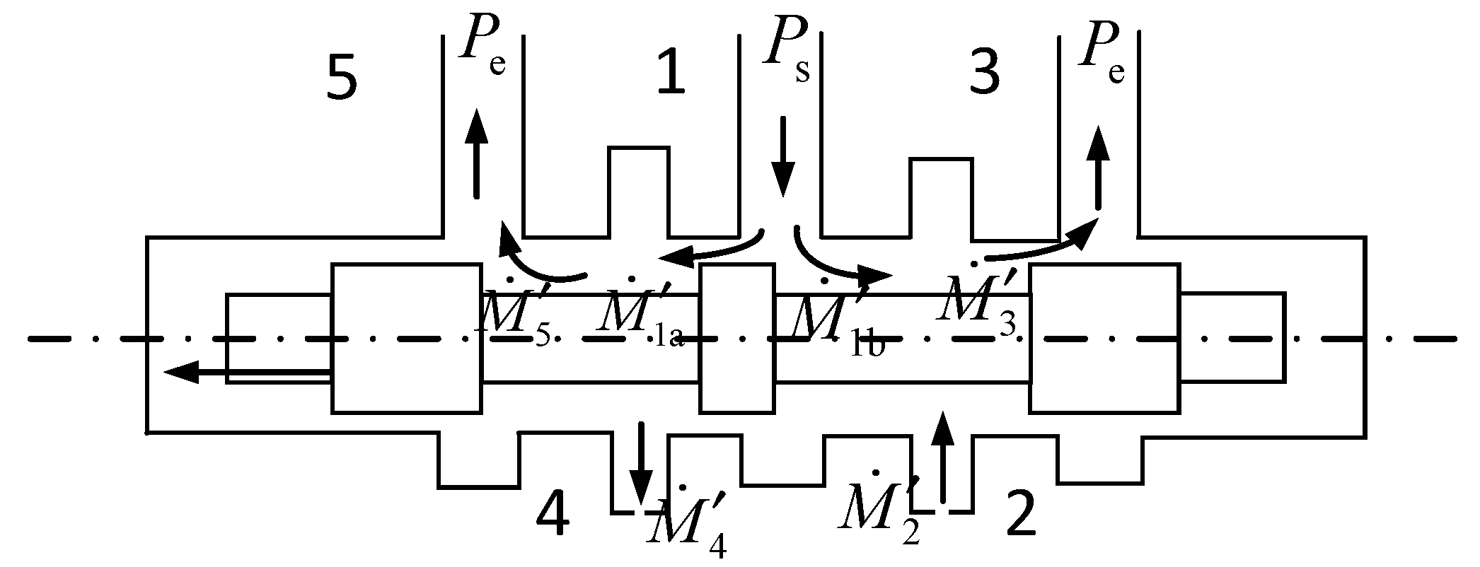 Actuators 11 00050 g009