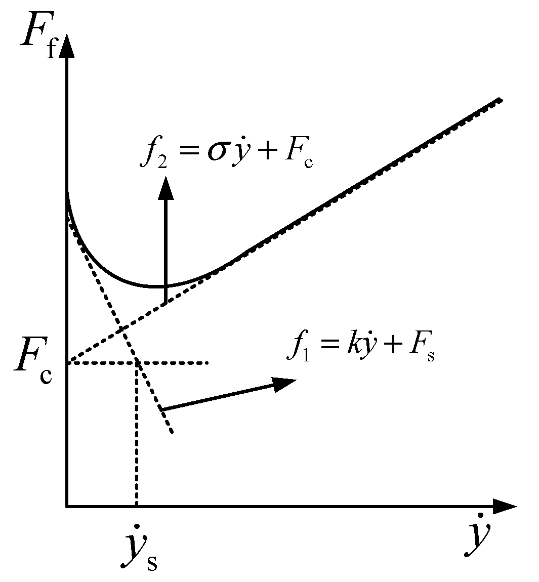 Actuators 11 00050 g012