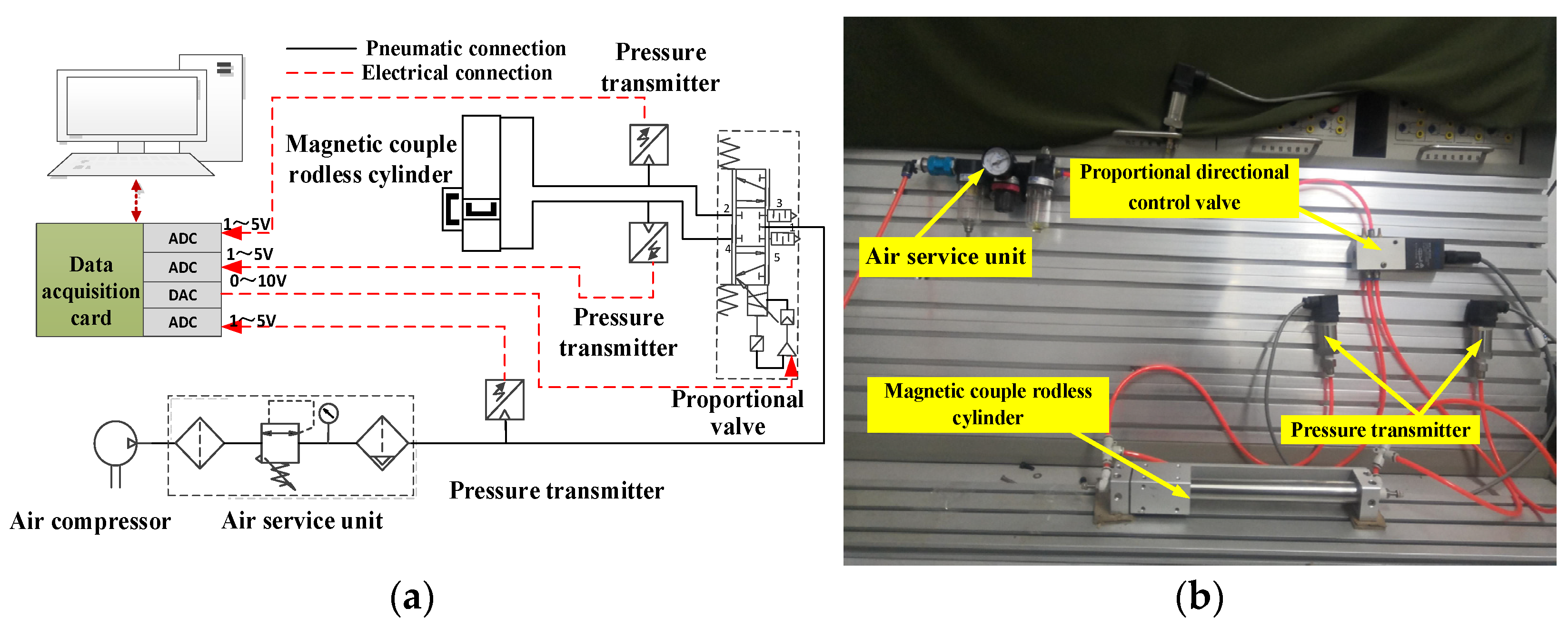 Actuators 11 00050 g017