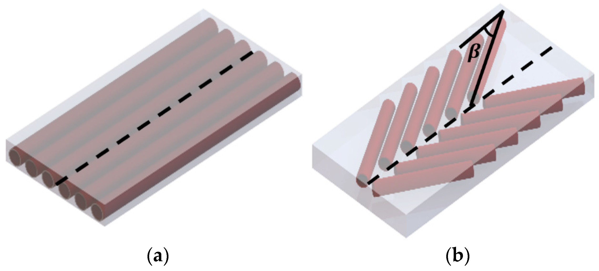 Actuators 11 00082 g001