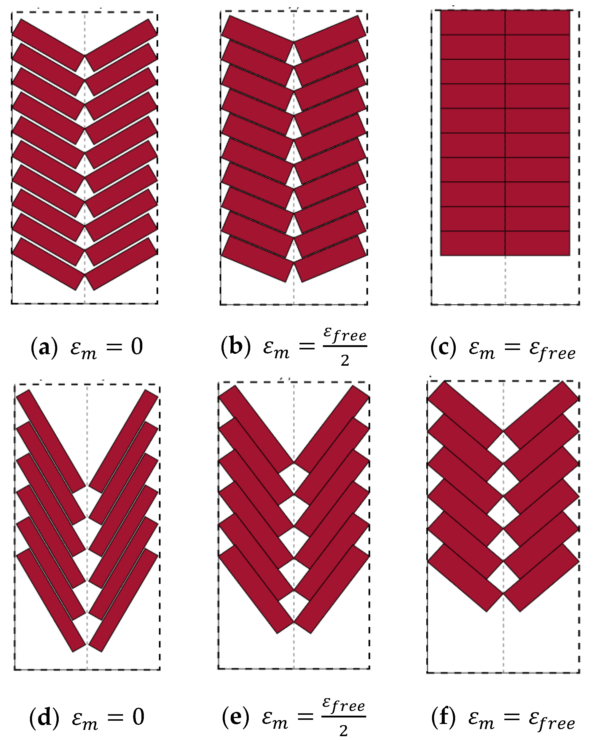 Actuators 11 00082 g003
