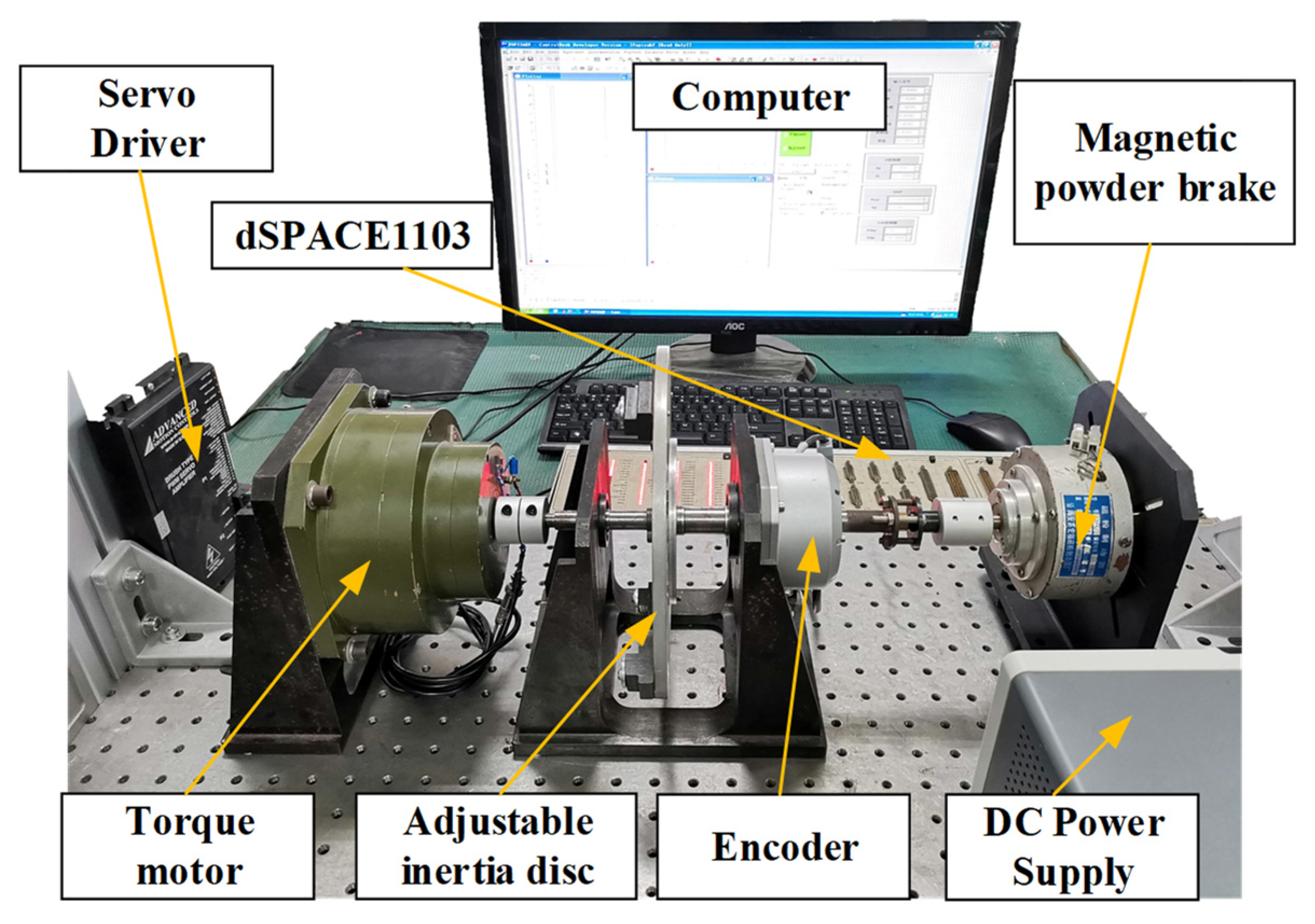 Actuators 11 00095 g004