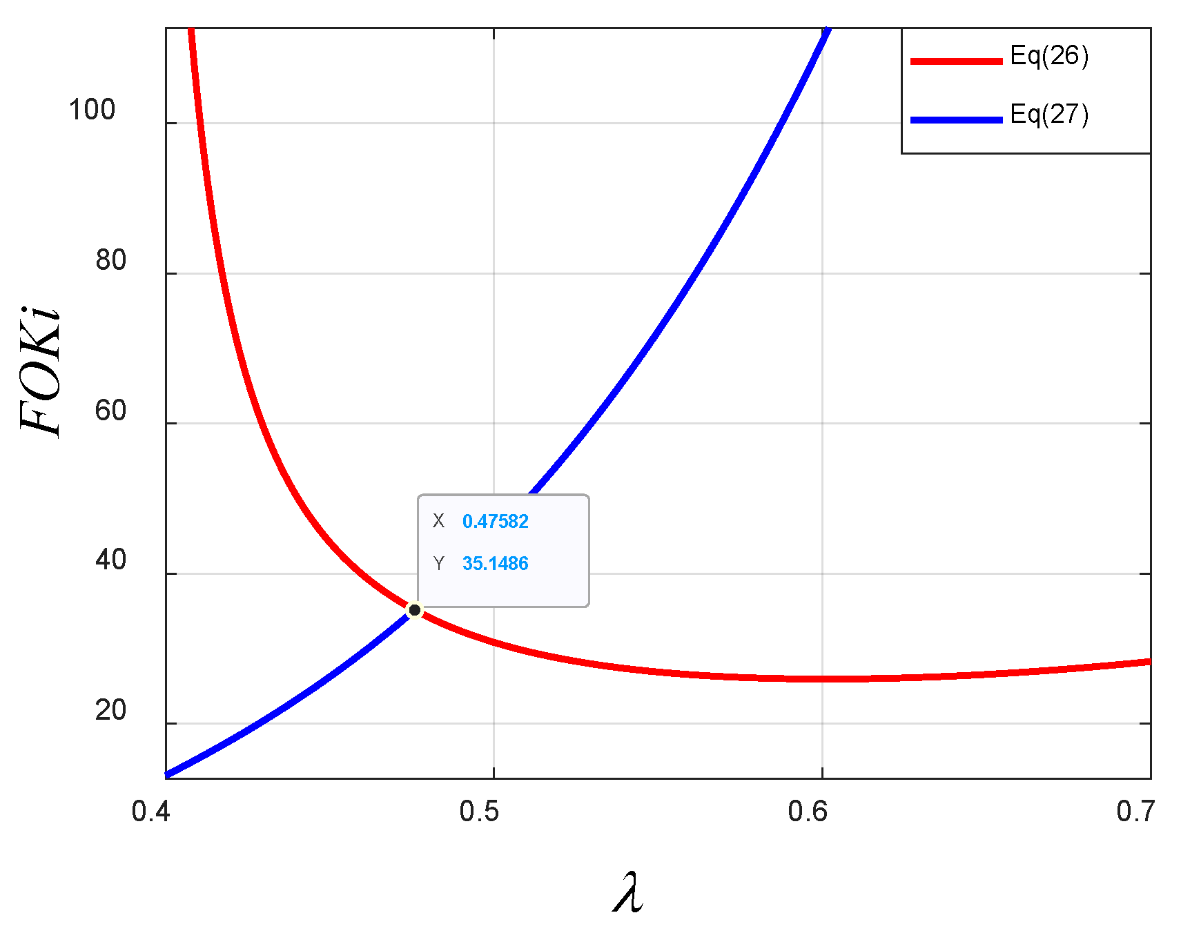 Actuators 11 00095 g005