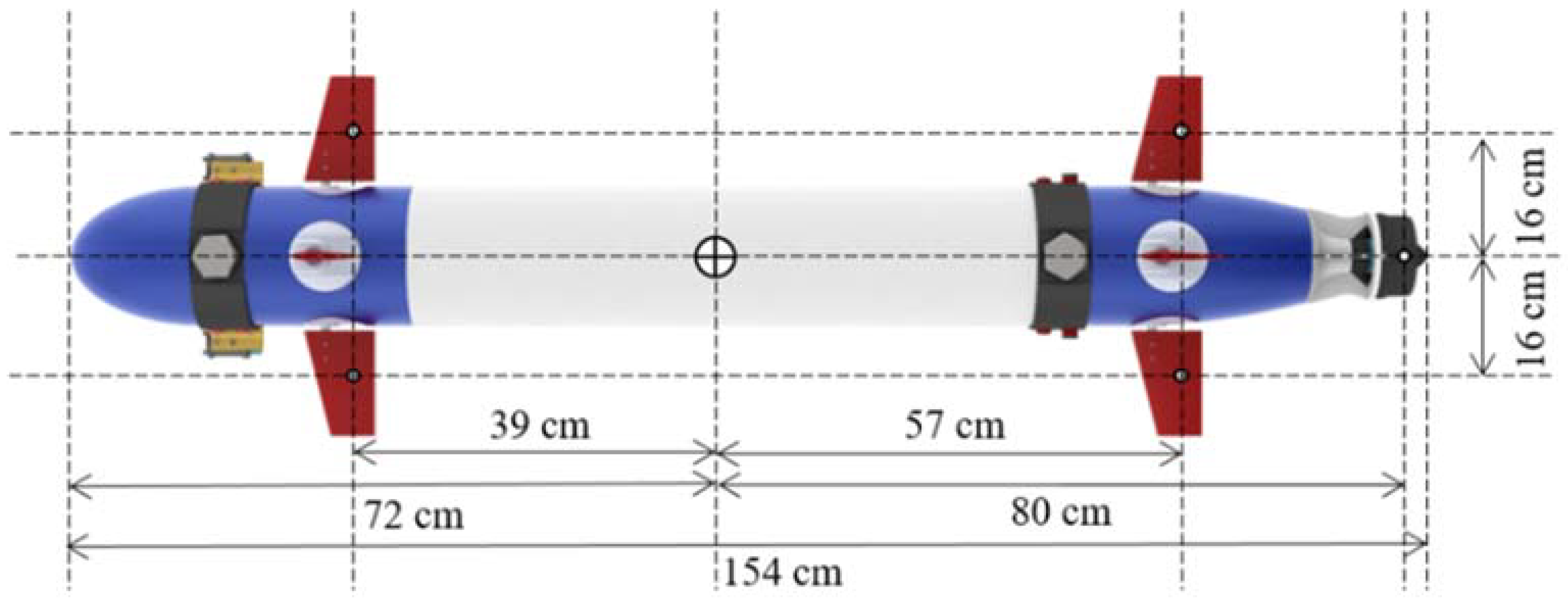 Actuators 11 00104 g006
