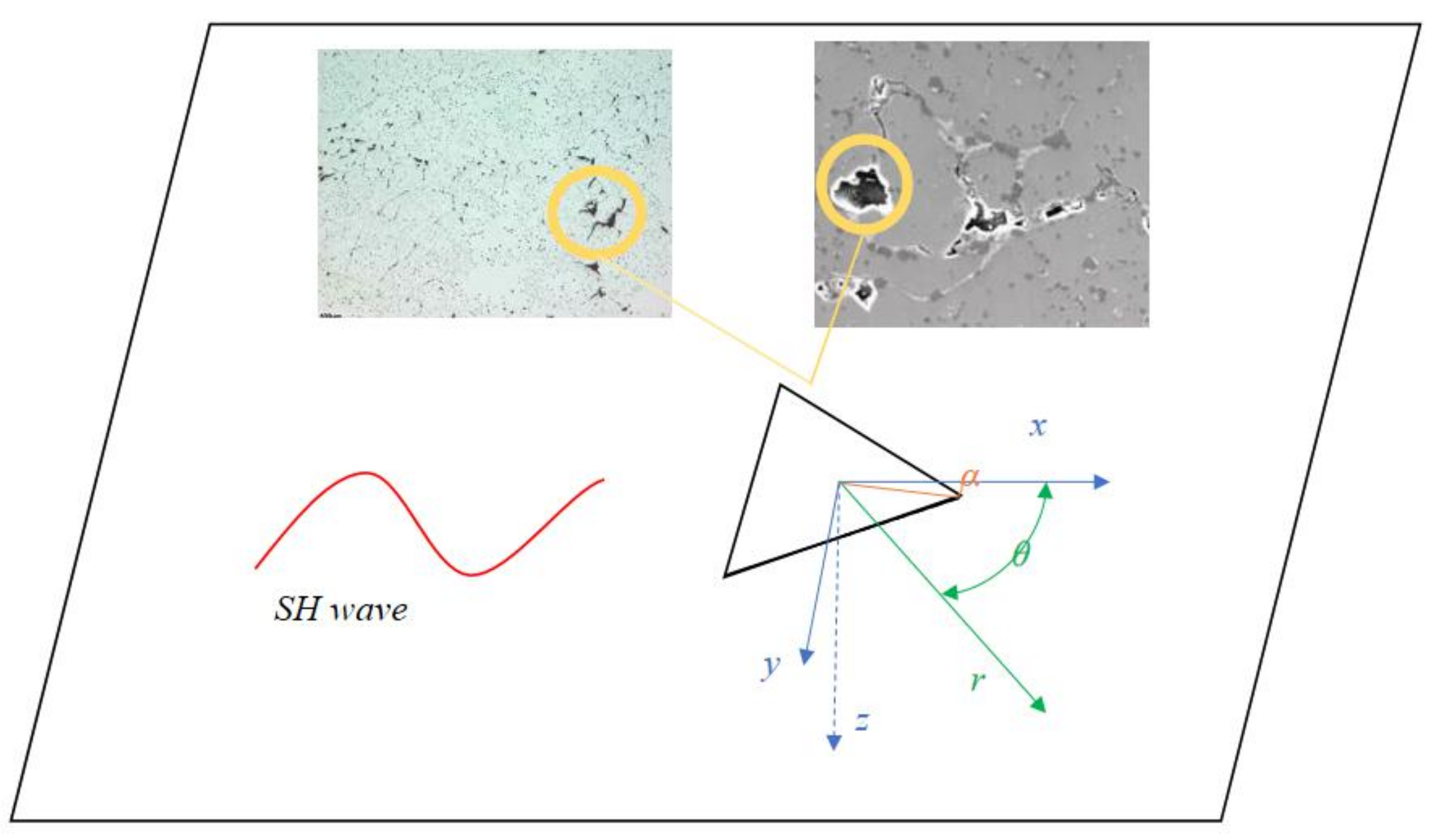 Actuators 11 00106 g001