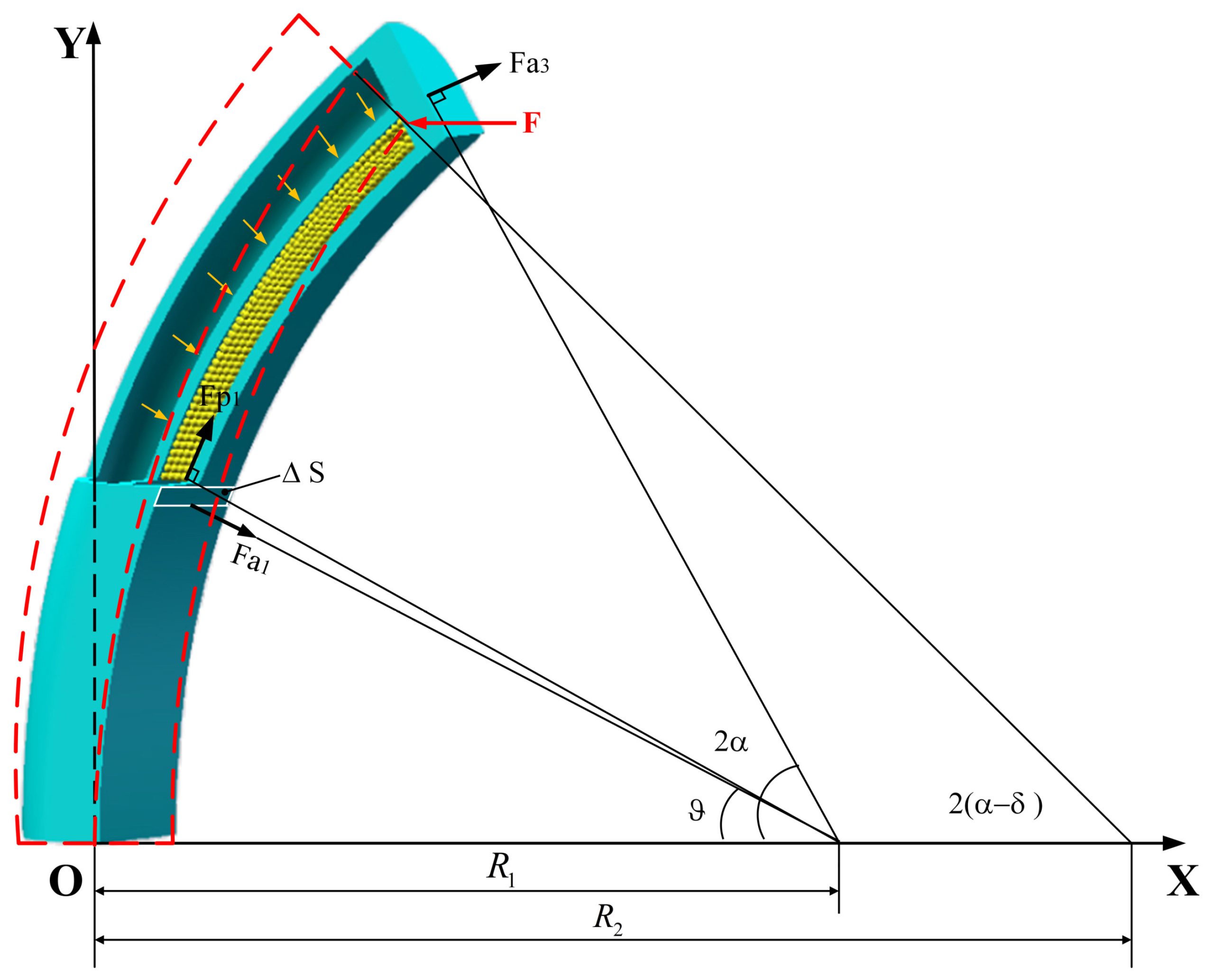 Actuators 11 00107 g003
