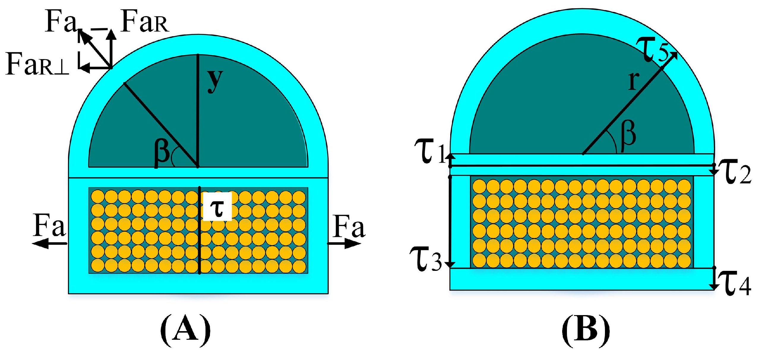 Actuators 11 00107 g004