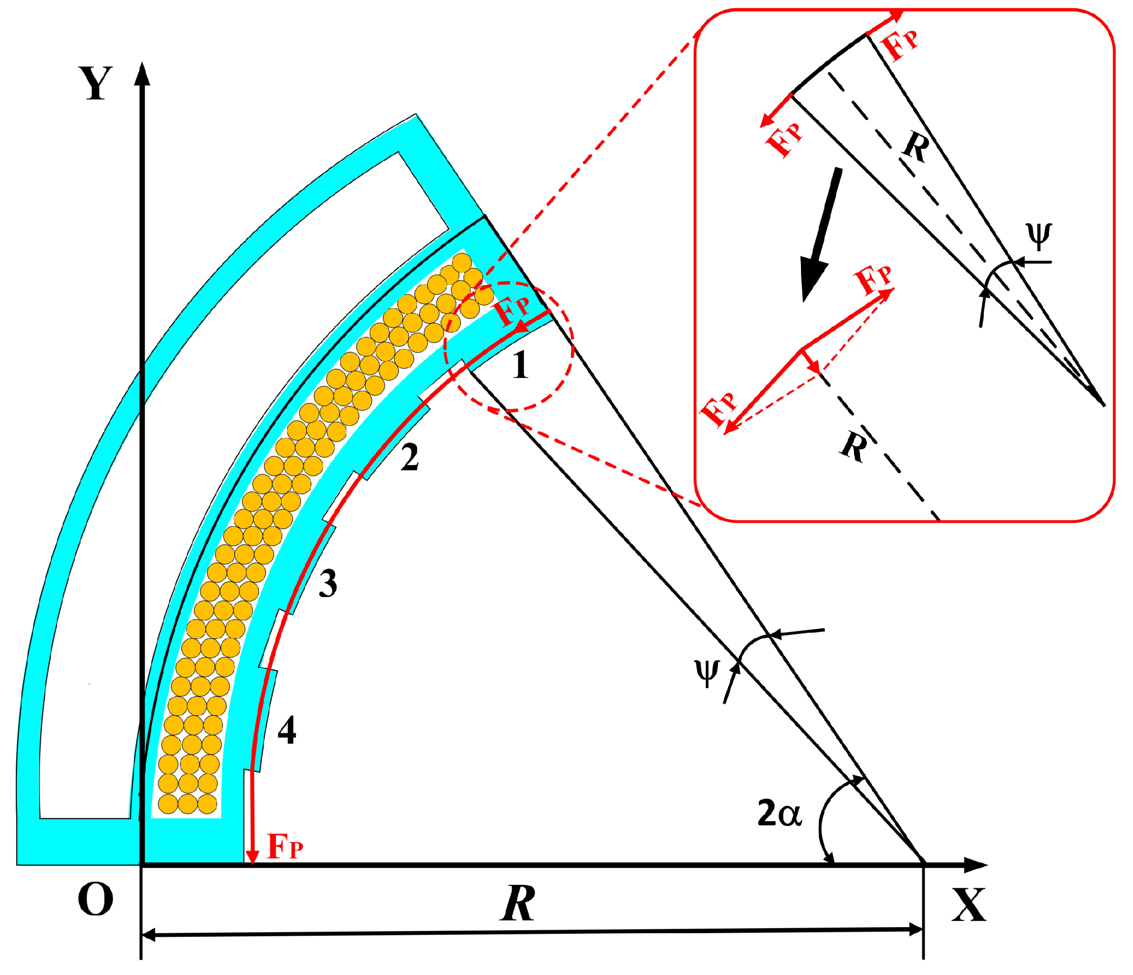 Actuators 11 00107 g005