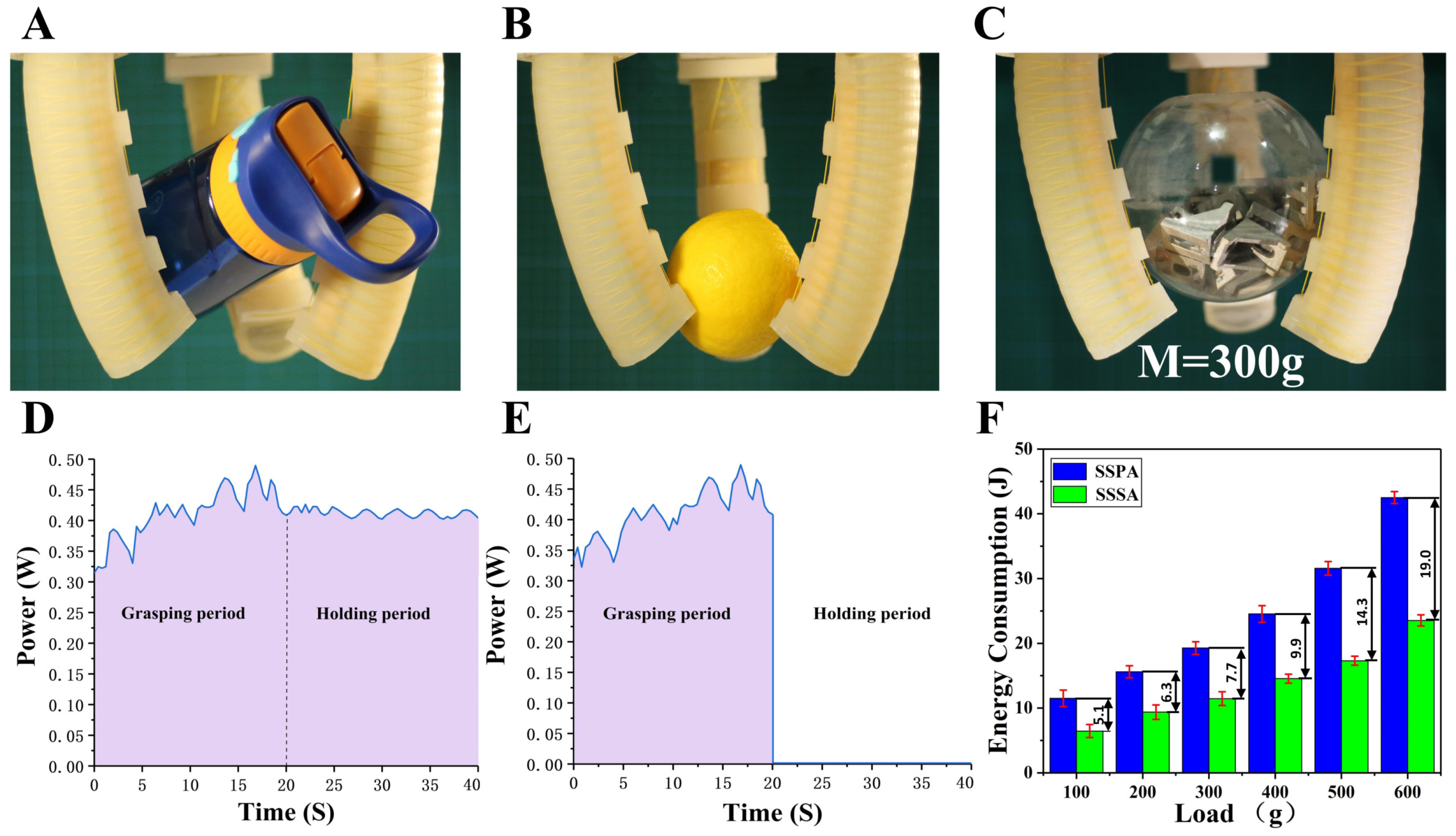 Actuators 11 00107 g010