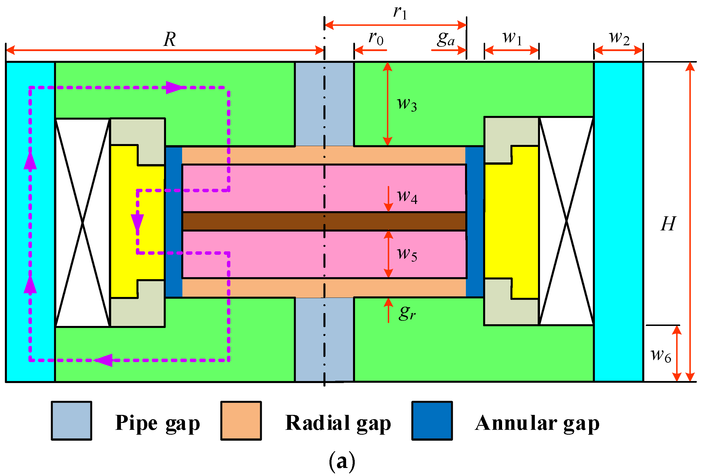 Reference sensor