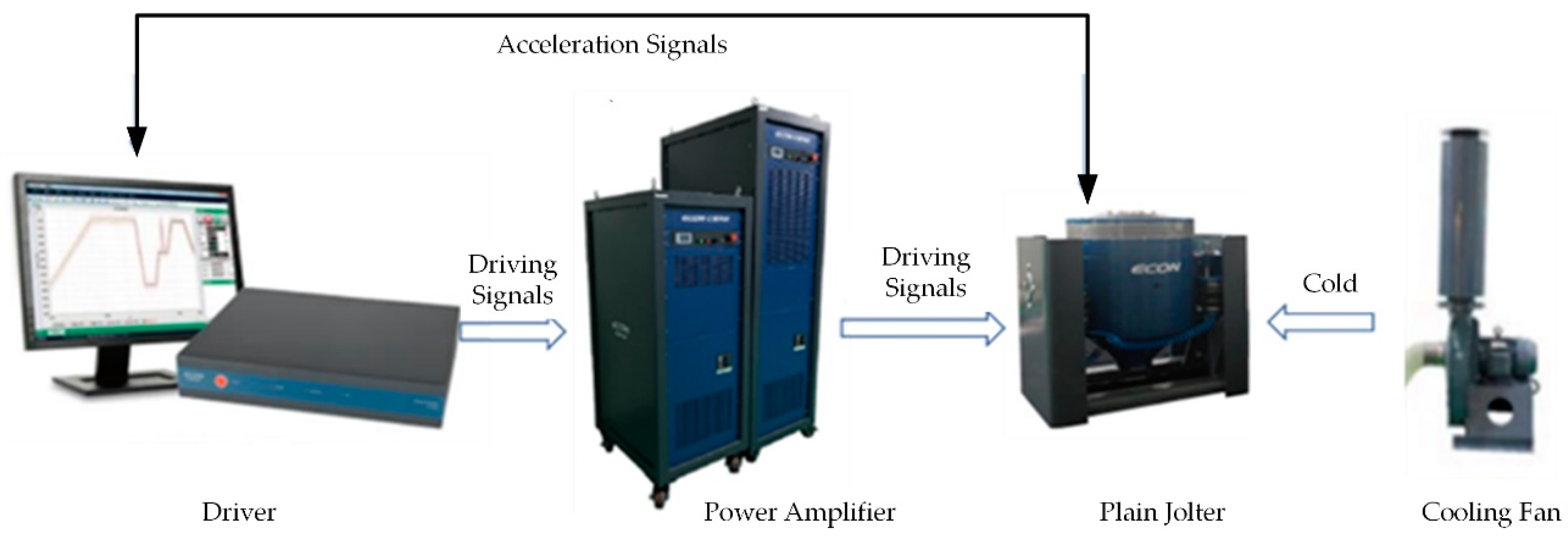 Actuators 11 00133 g010