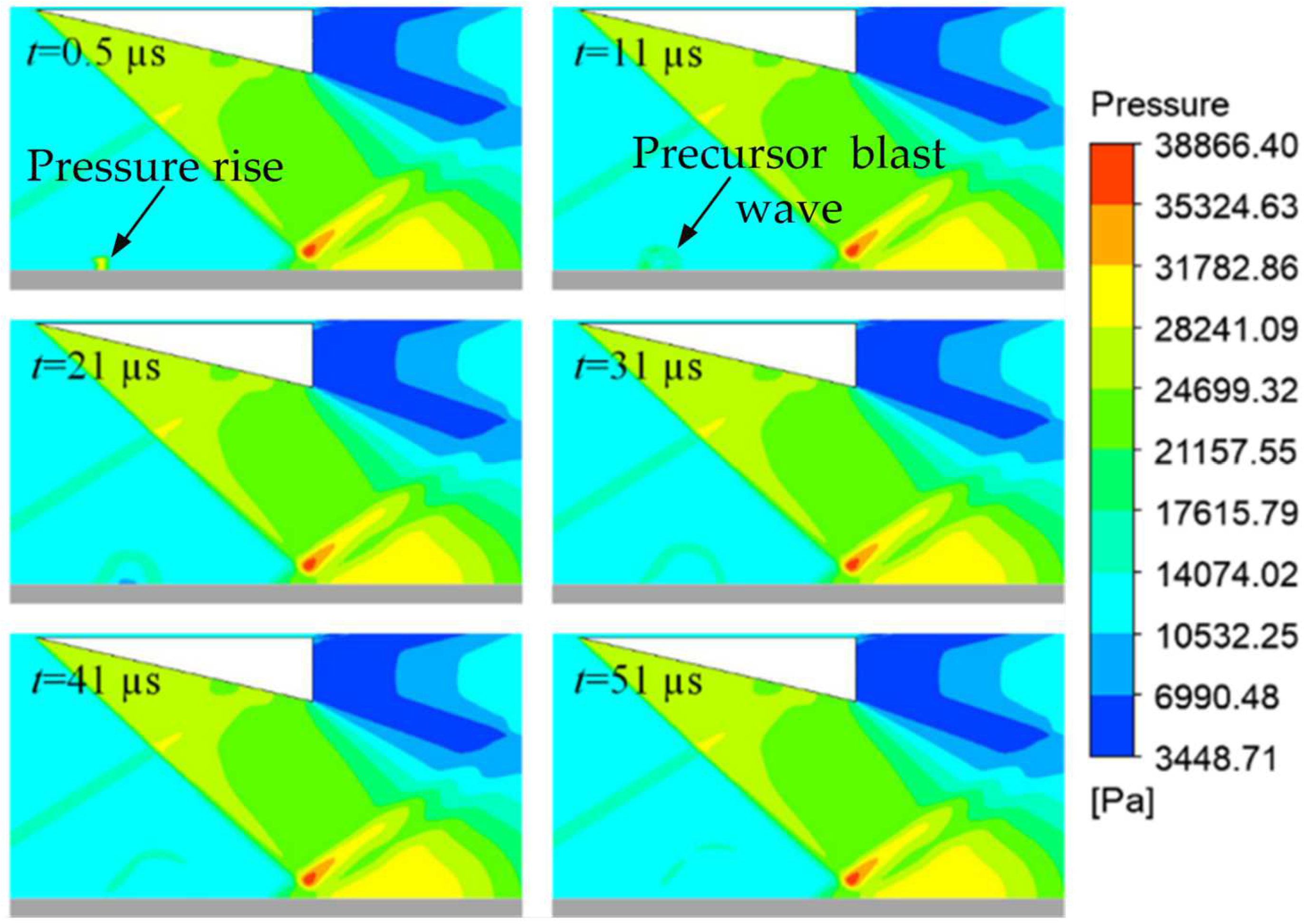 Actuators 11 00148 g014