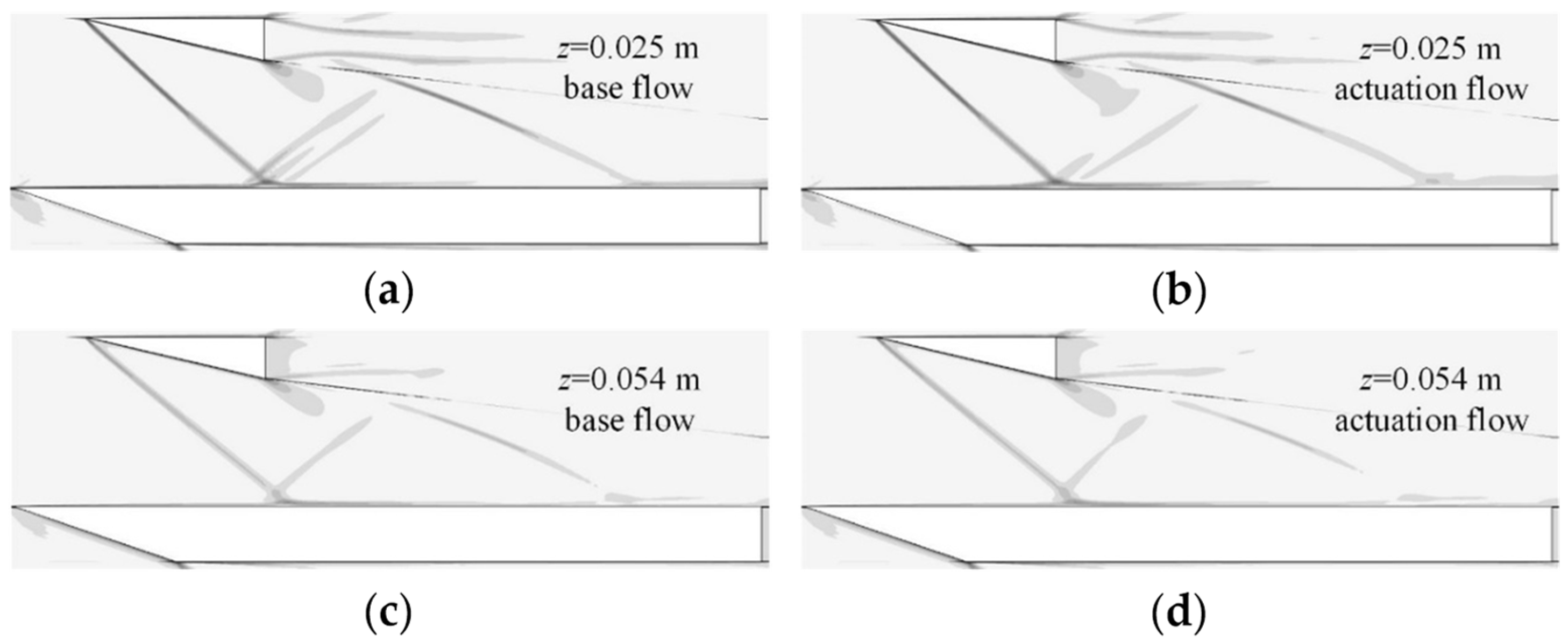 Actuators 11 00148 g021