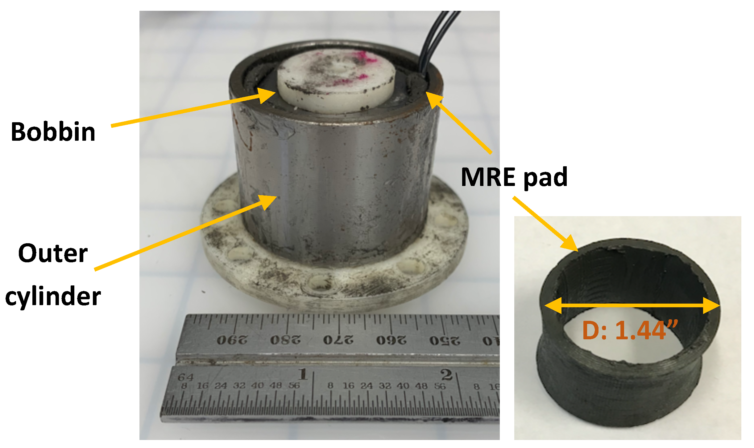 Actuators 11 00157 g005