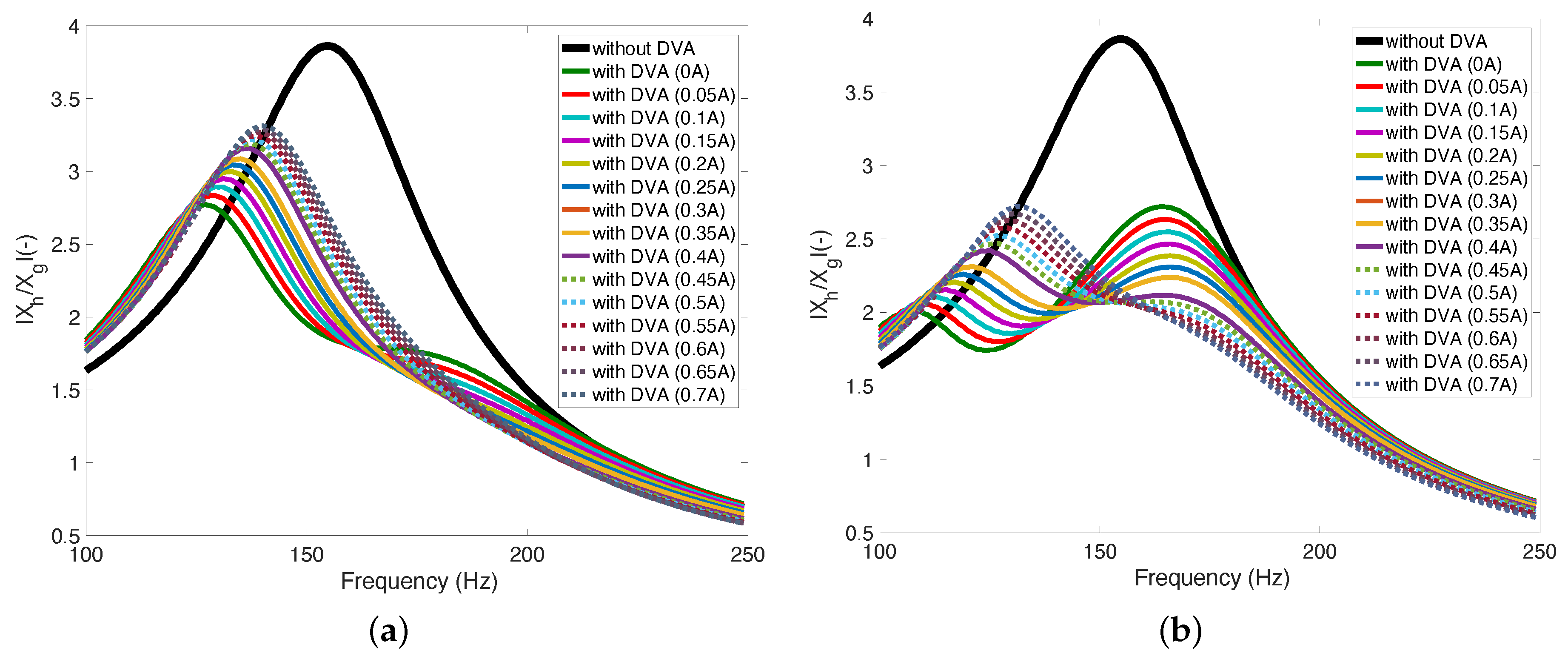 Actuators 11 00157 g0a1