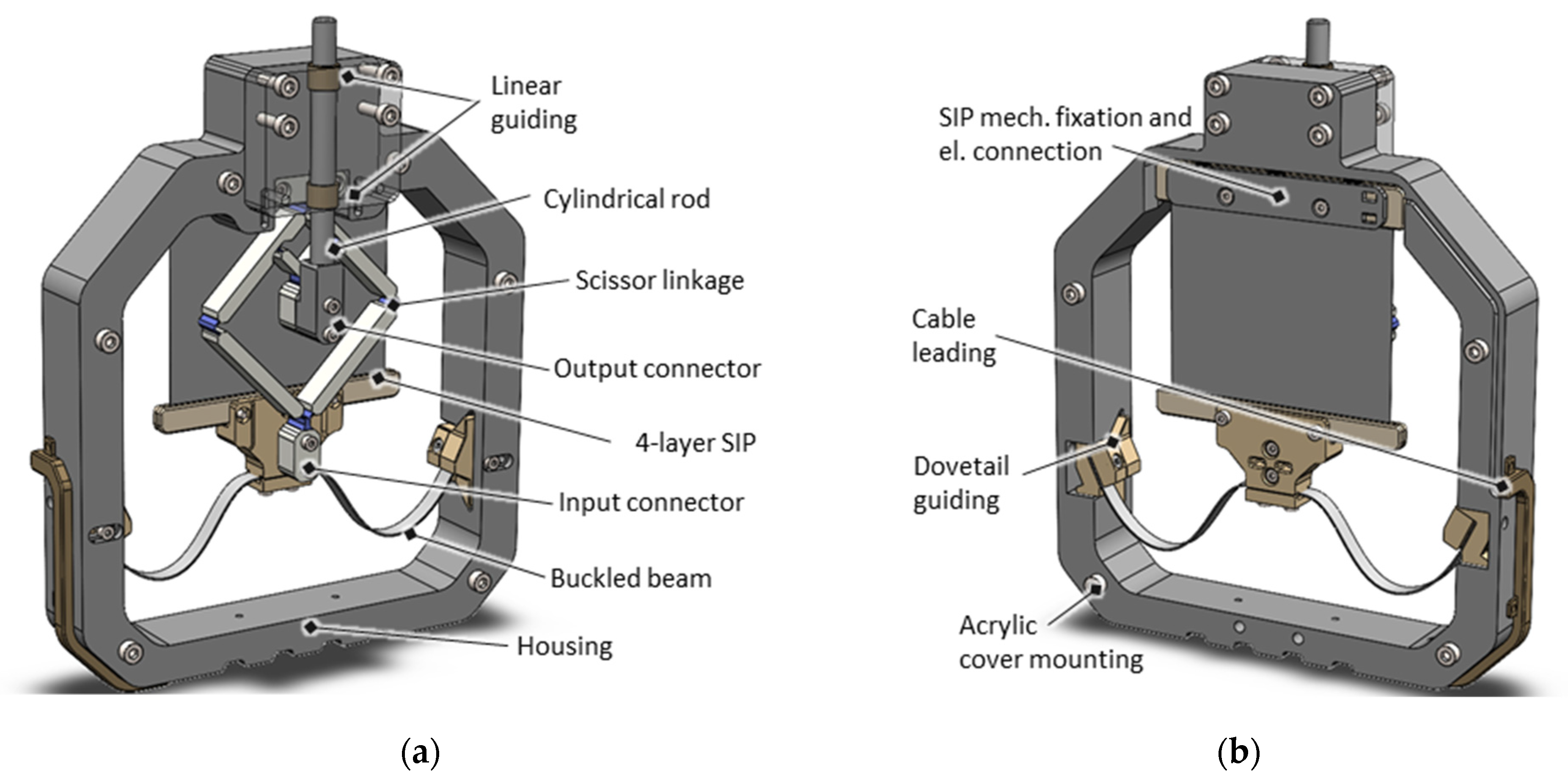 Actuators 11 00160 g008