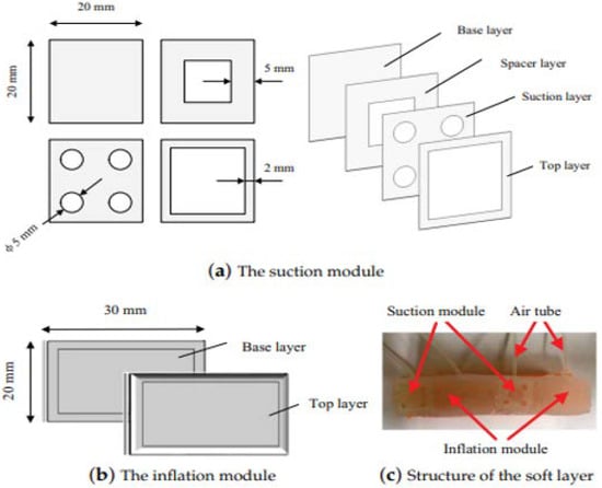 https://www.mdpi.com/actuators/actuators-11-00168/article_deploy/html/images/actuators-11-00168-g005-550.jpg