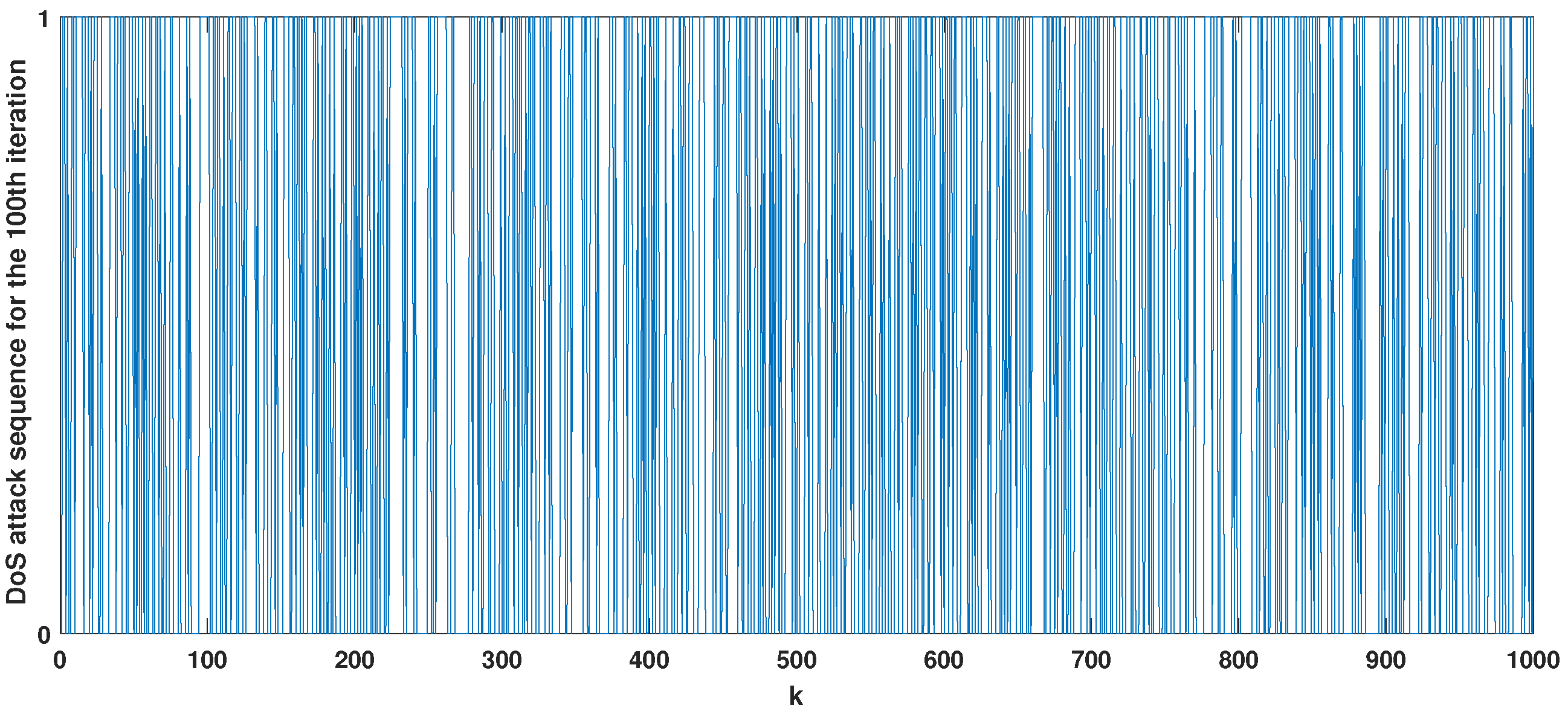 Actuators 11 00178 g002