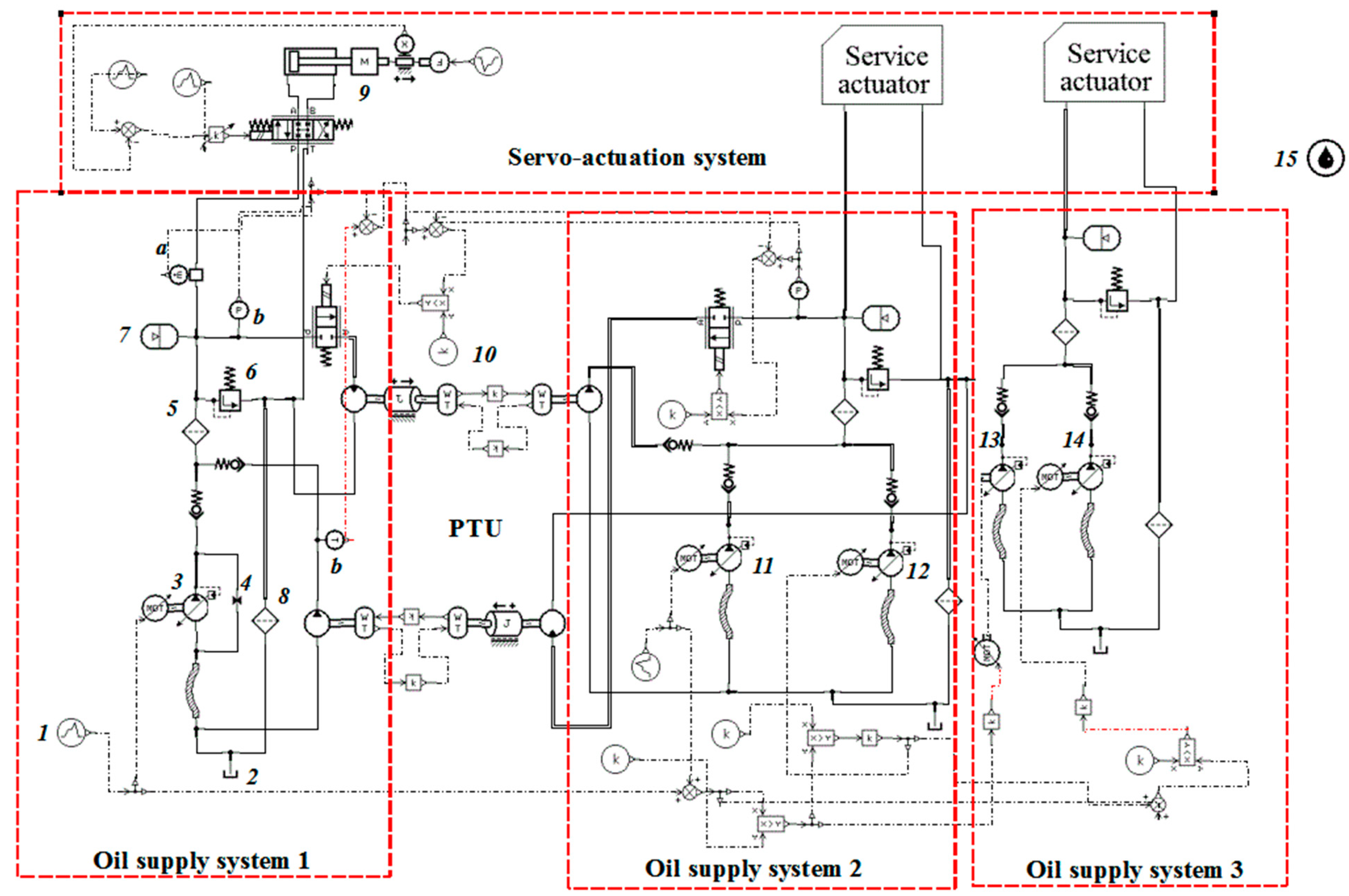 Actuators 11 00182 g004