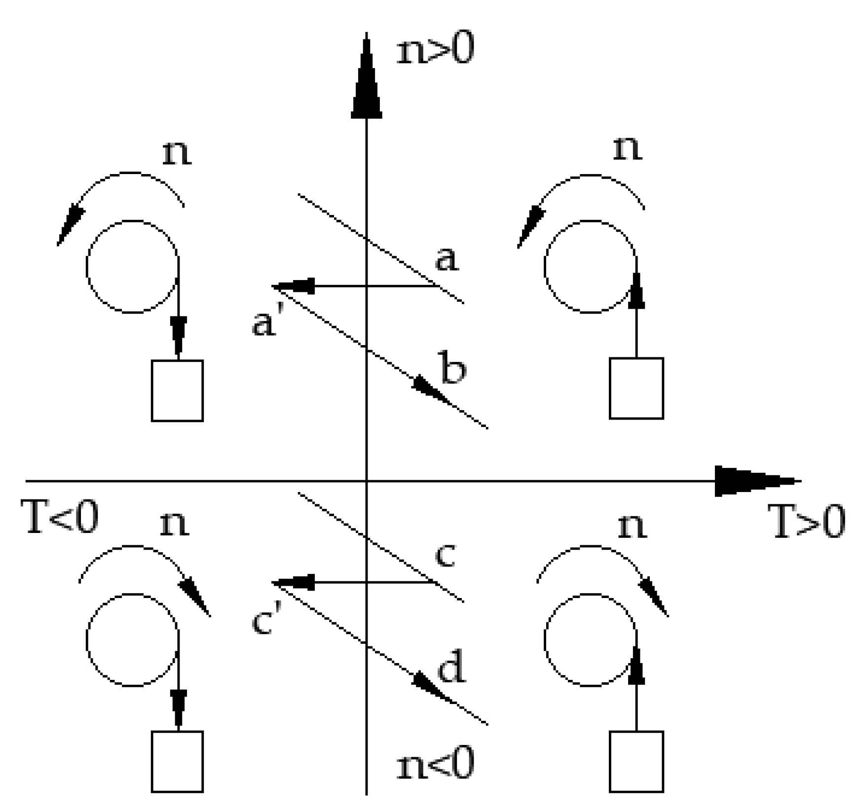 Actuators 11 00189 g005