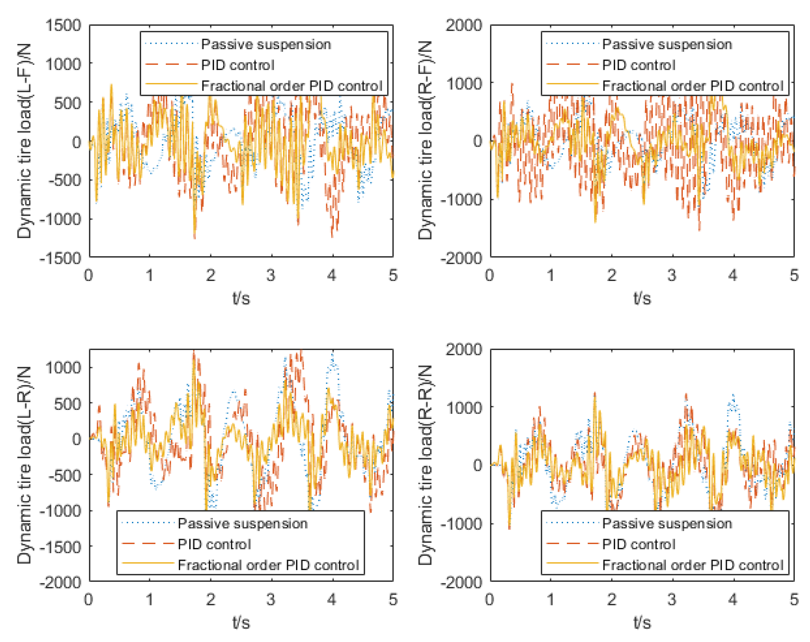 Actuators 11 00189 g019