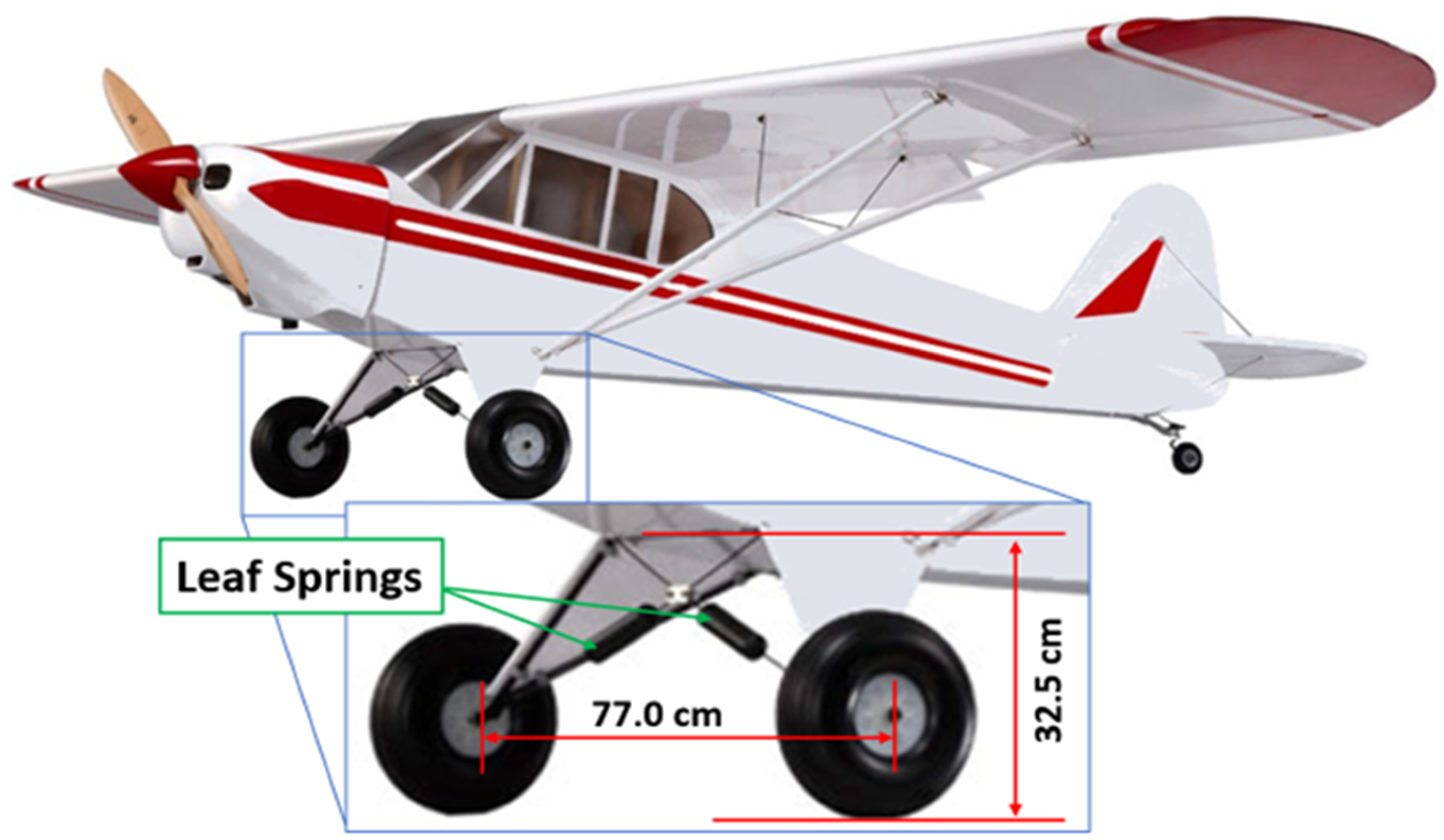 Actuators | Free Full-Text | Preliminary Assessment of an FBG-Based Landing  Gear Weight on Wheel System