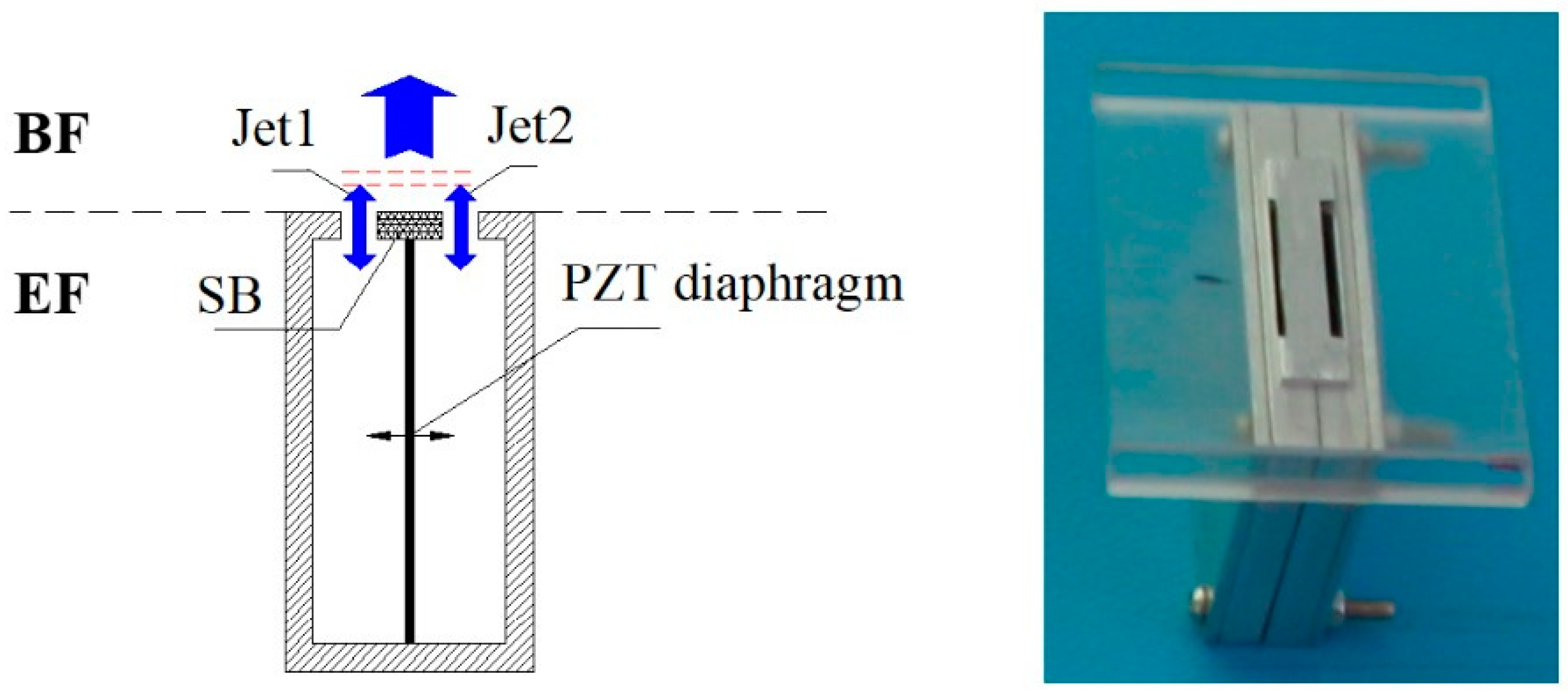 Actuators 11 00205 g002 Actuators 11 00205 g002