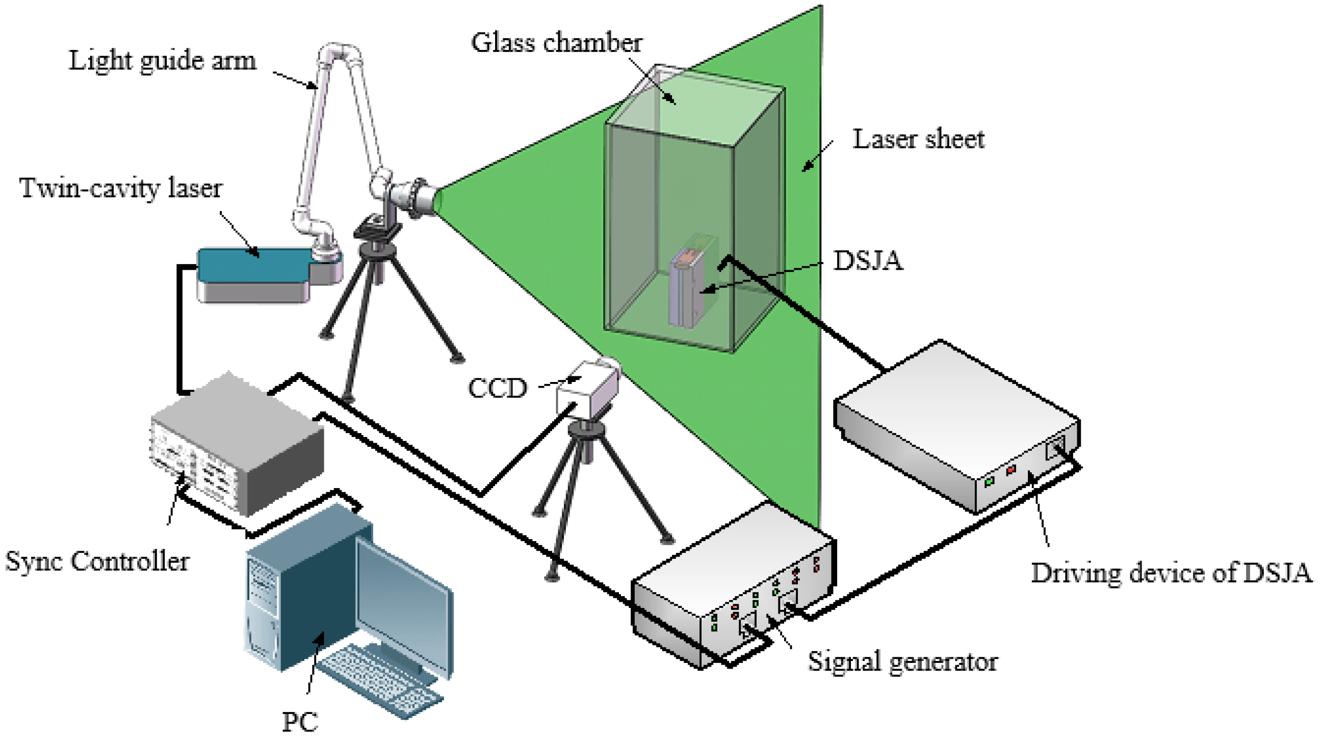 Actuators 11 00205 g004 Actuators 11 00205 g004