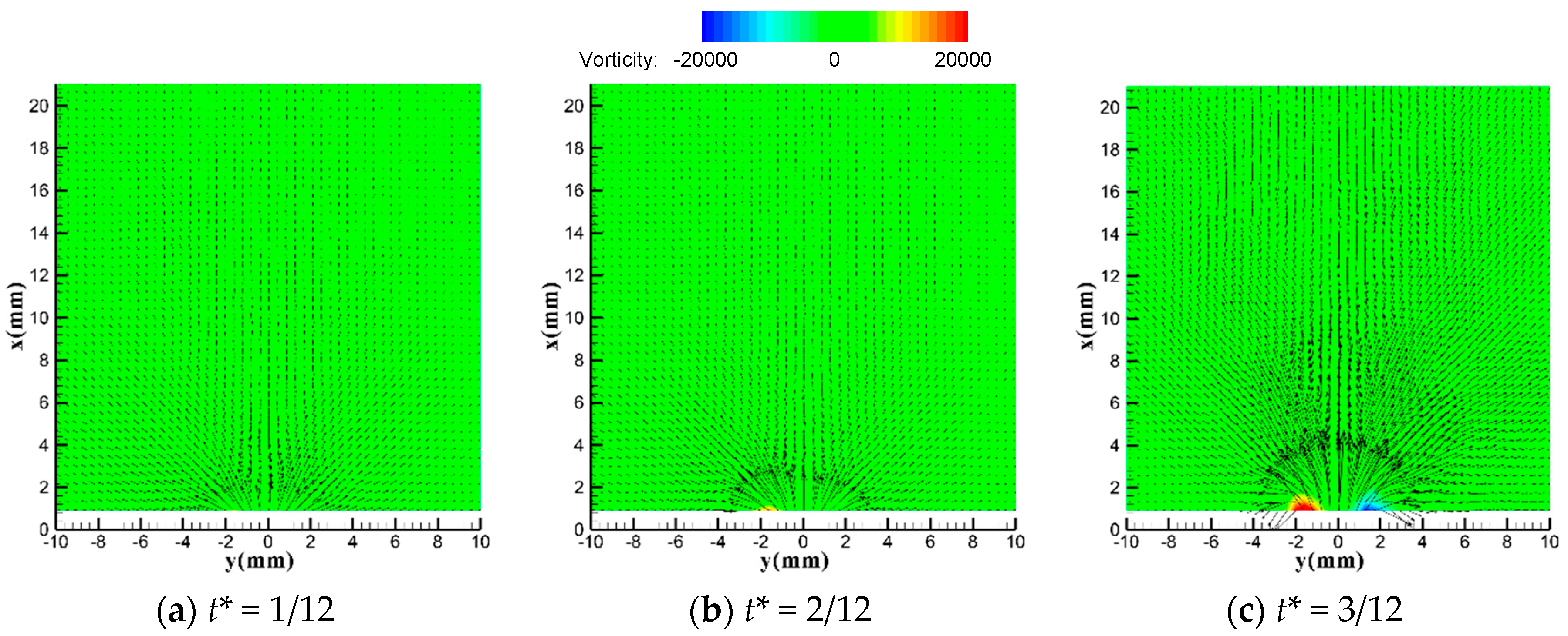 Actuators 11 00205 g005a Actuators 11 00205 g005a