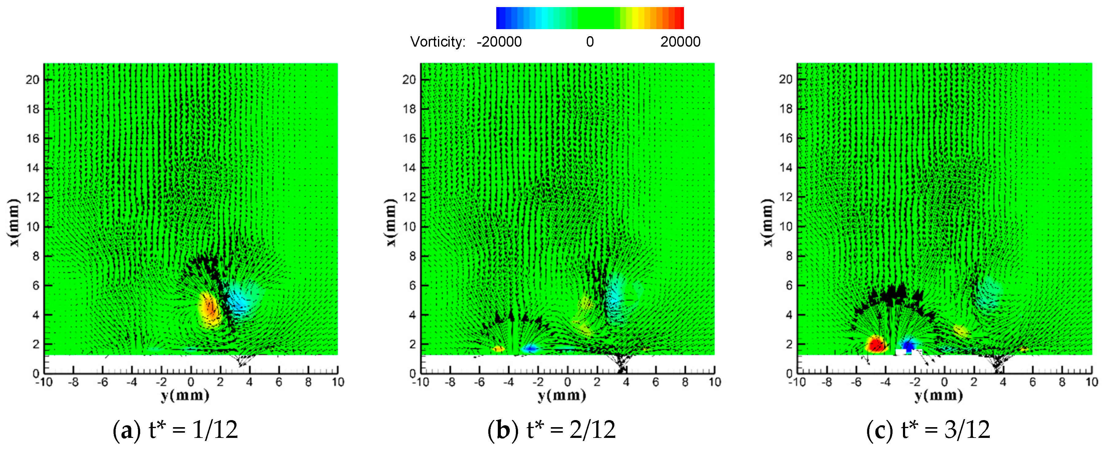 Actuators 11 00205 g006a Actuators 11 00205 g006a