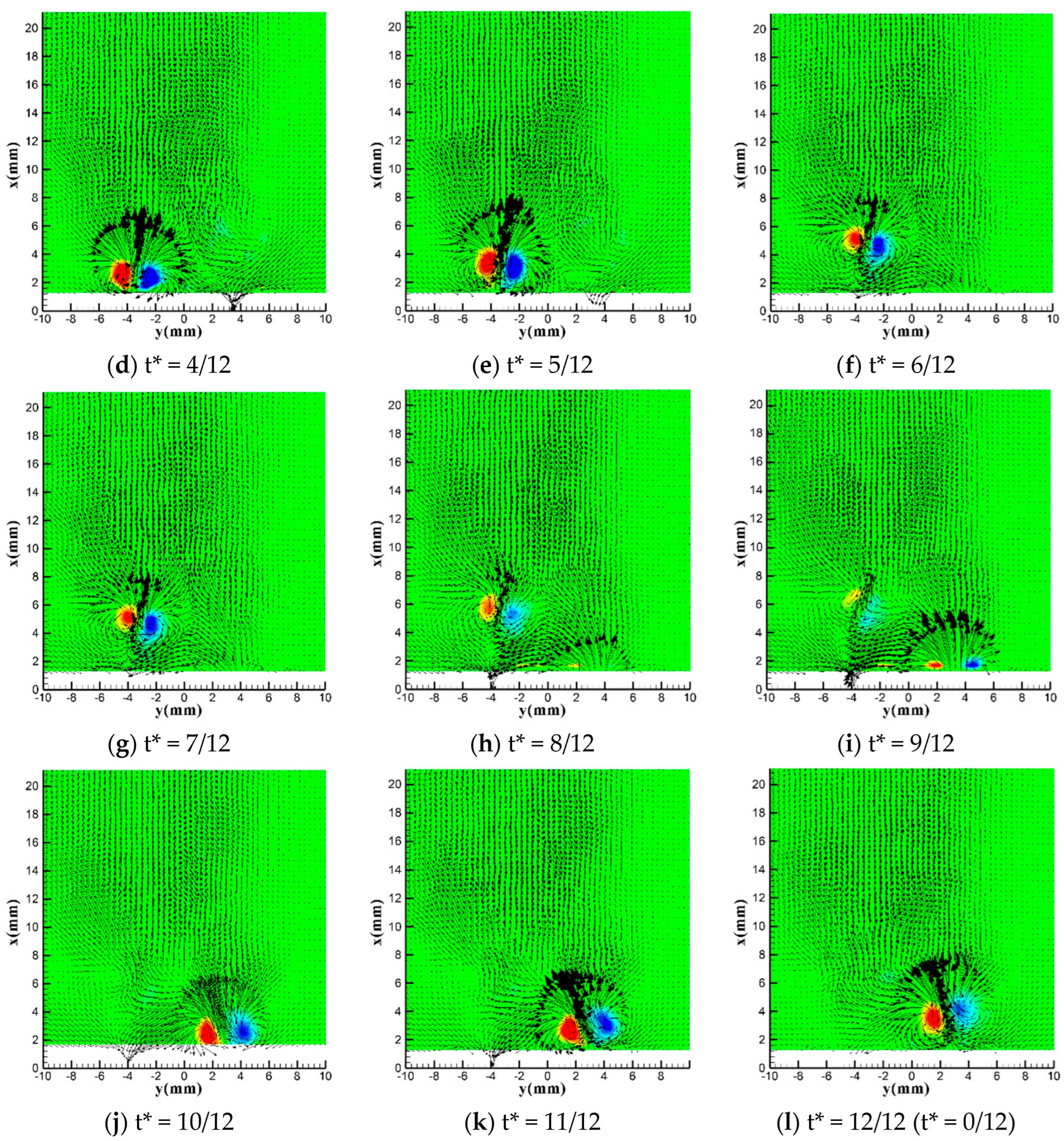 Actuators 11 00205 g006b Actuators 11 00205 g006b