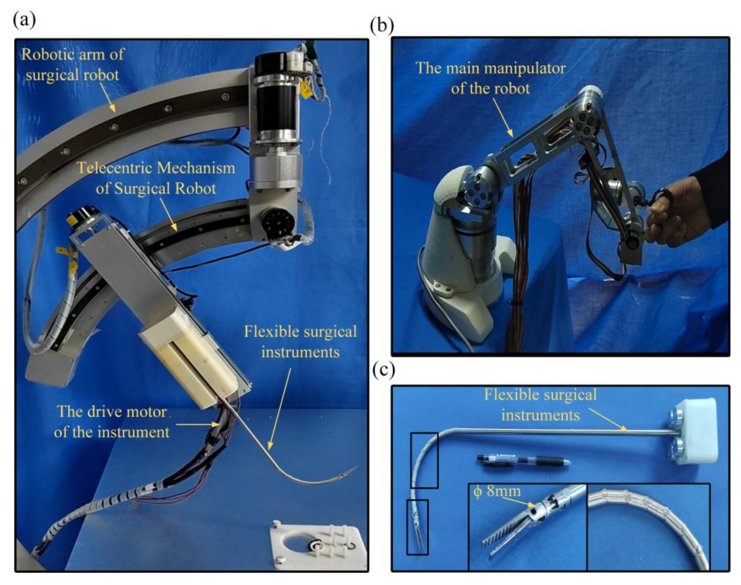 Actuators | Free Full-Text | A Flexible Surgical Instrument for  Robot-Assisted Minimally Invasive Surgery
