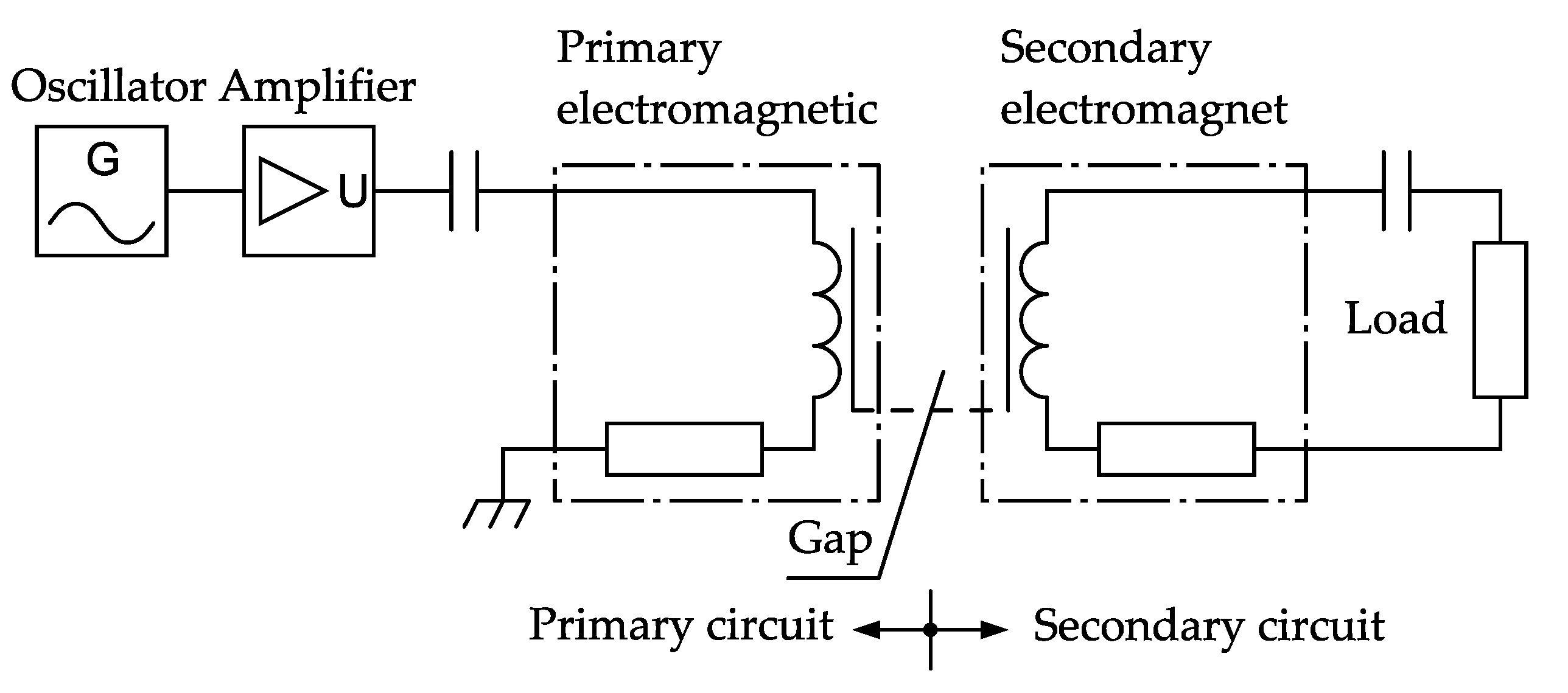 Actuators 11 00208 g008