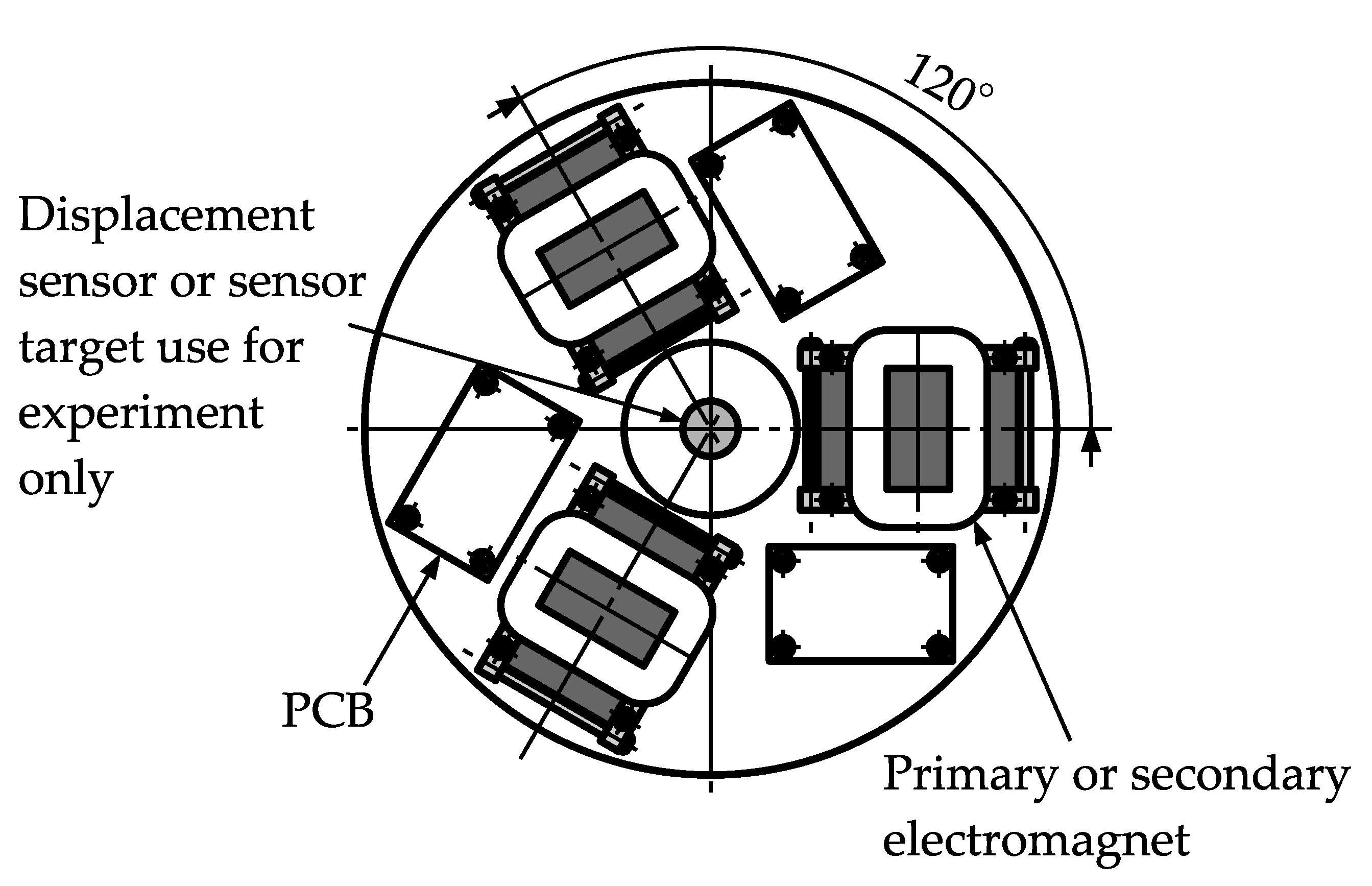 Actuators 11 00208 g011