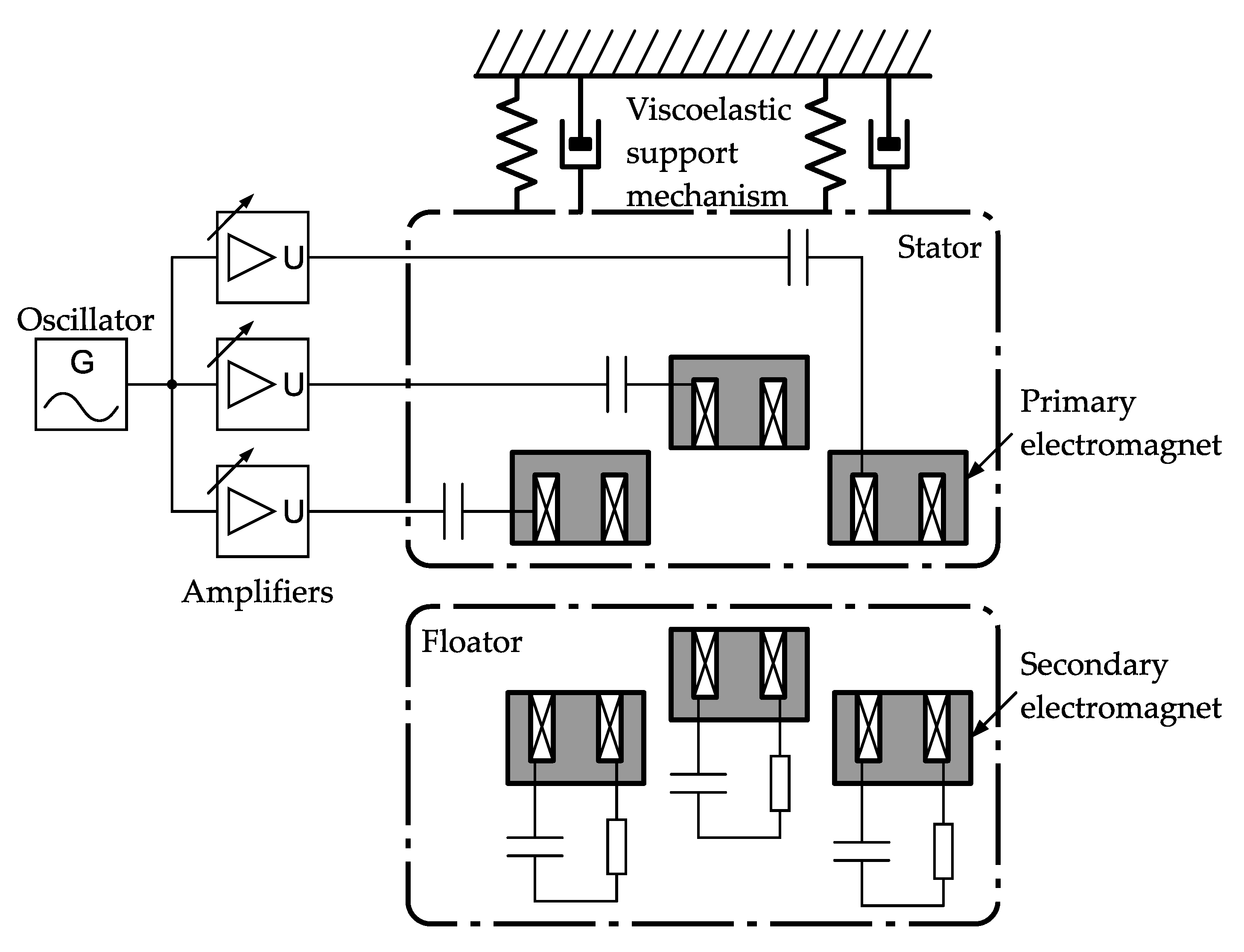 Actuators 11 00208 g012