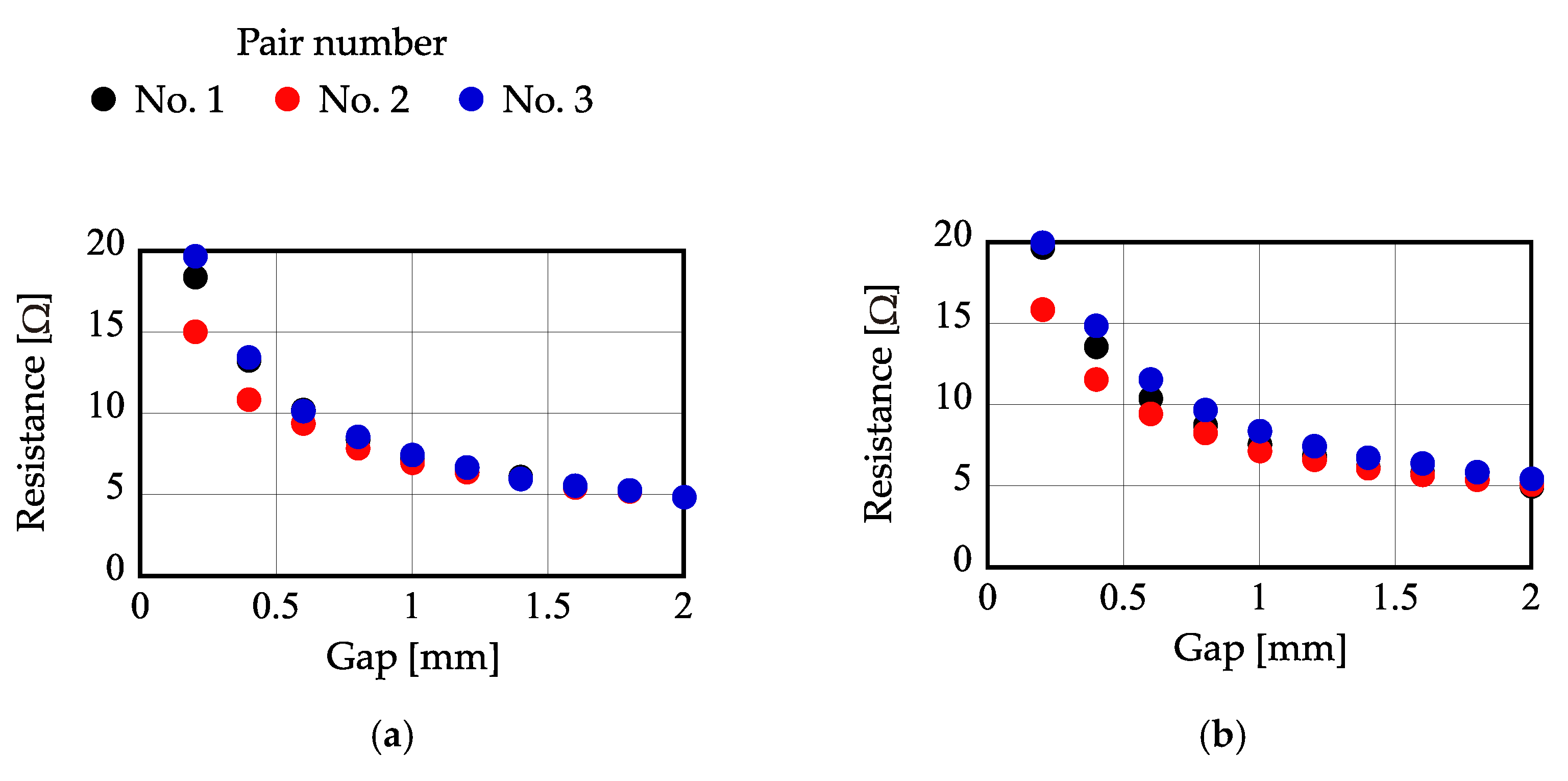 Actuators 11 00208 g014