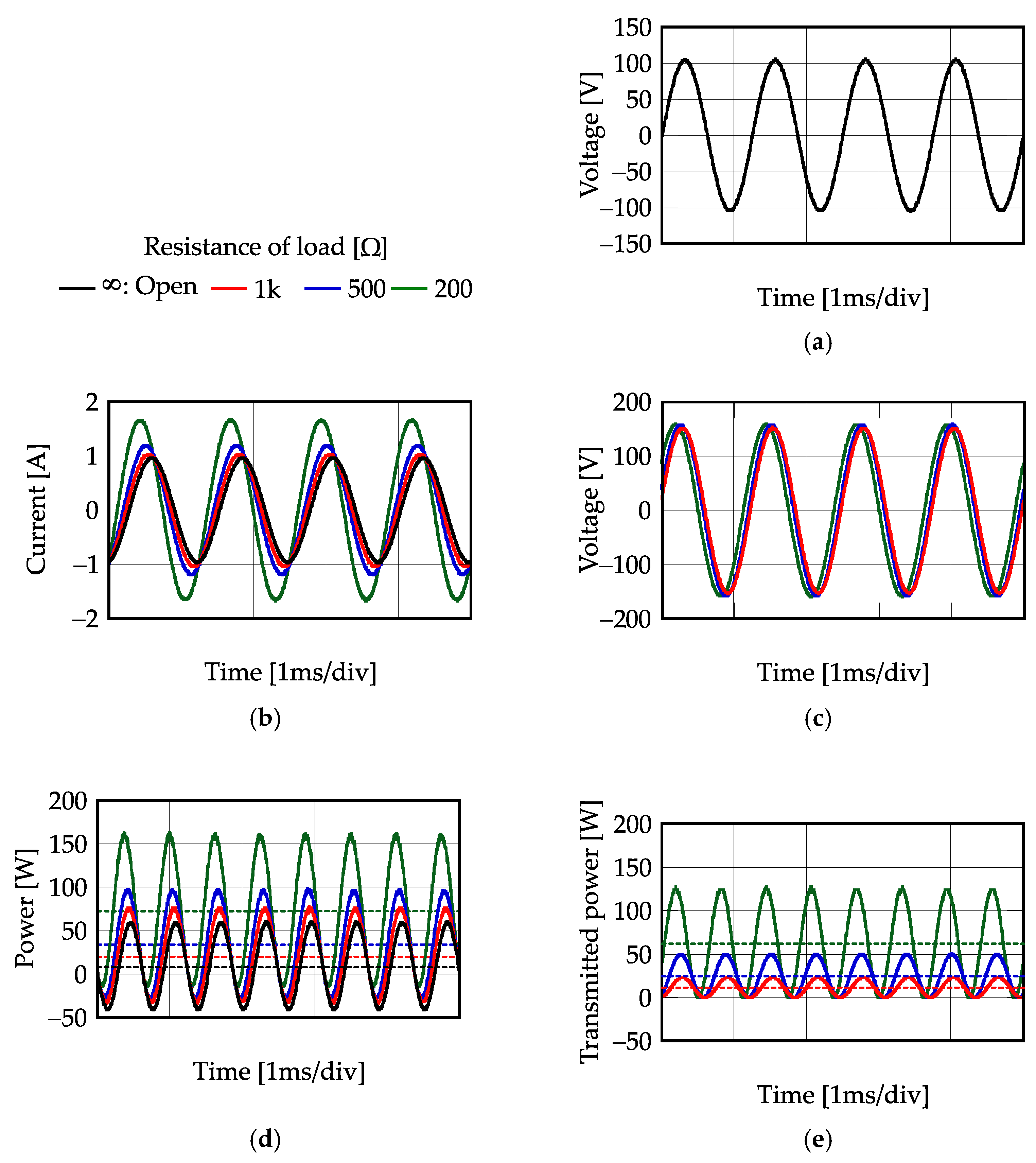 Actuators 11 00208 g020a