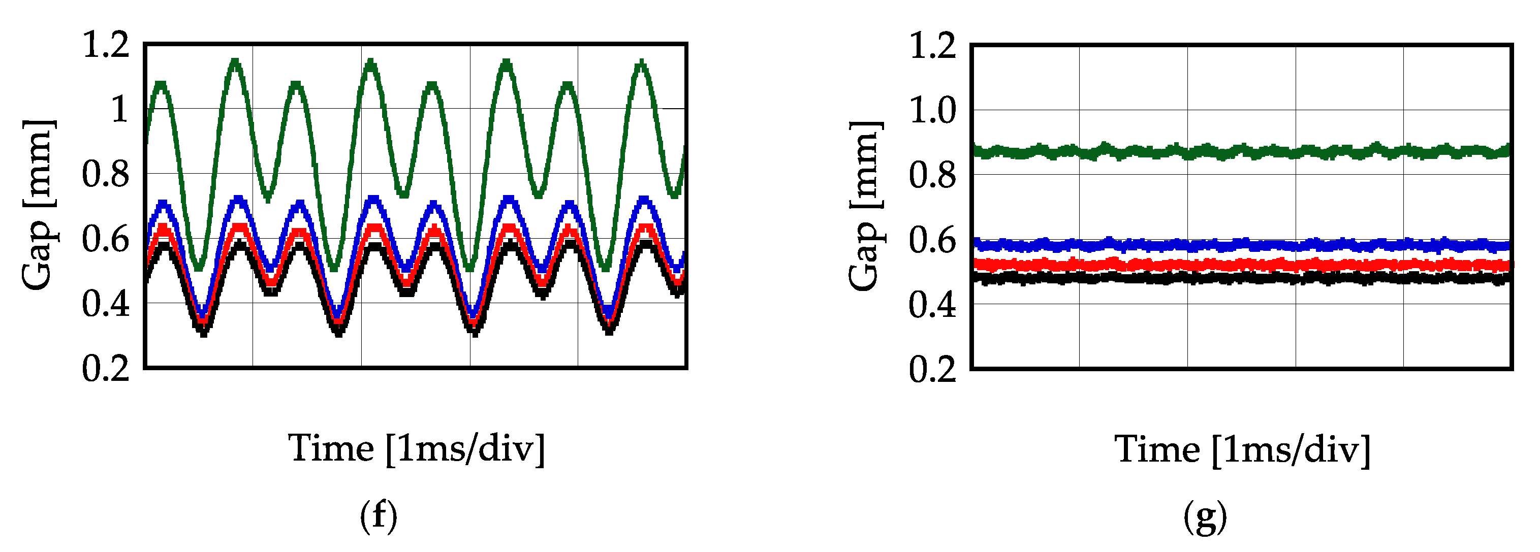 Actuators 11 00208 g020b
