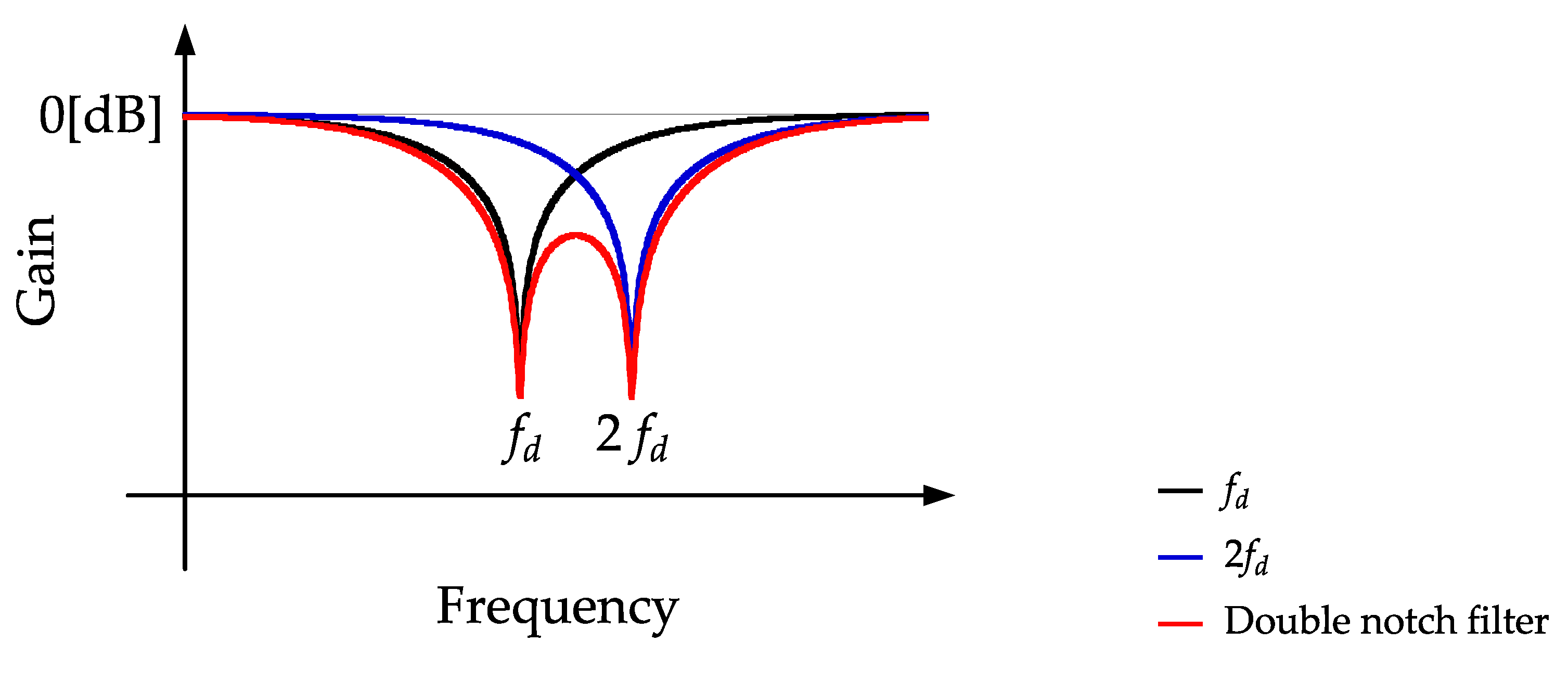Actuators 11 00208 g022