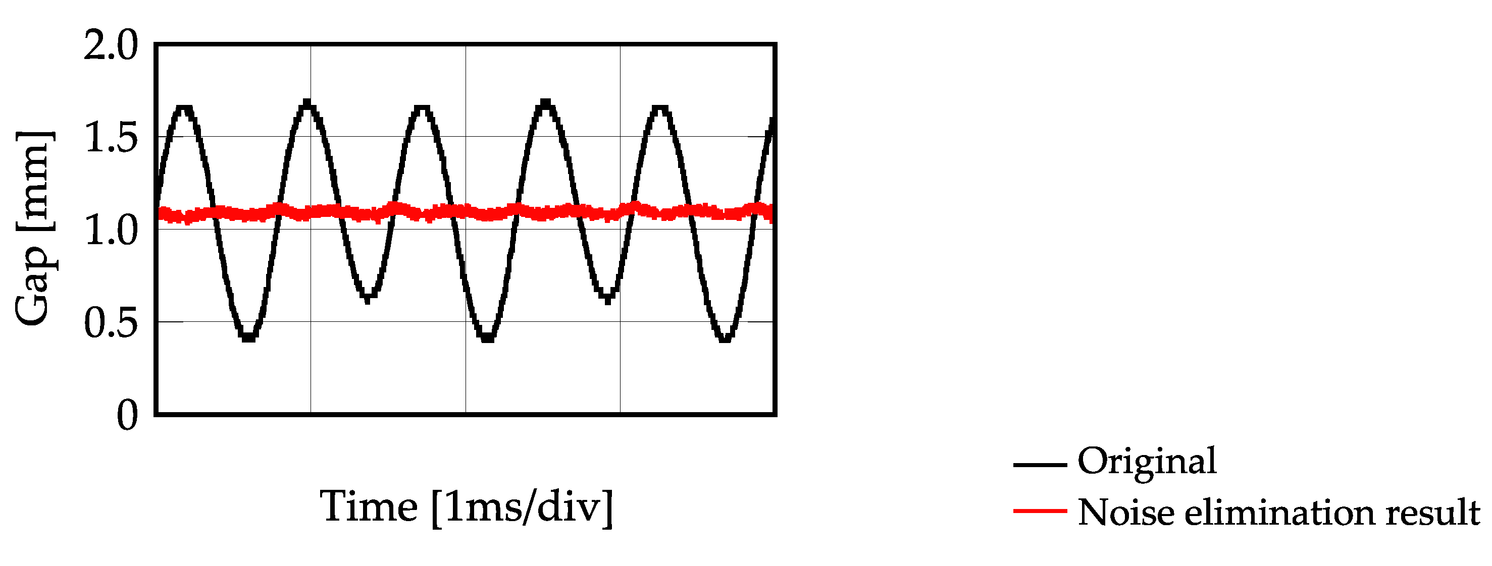 Actuators 11 00208 g024