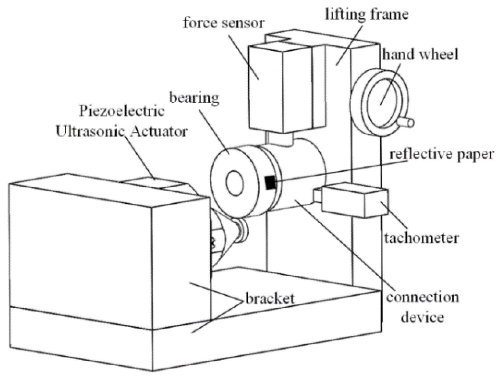 Actuators 11 00212 g002