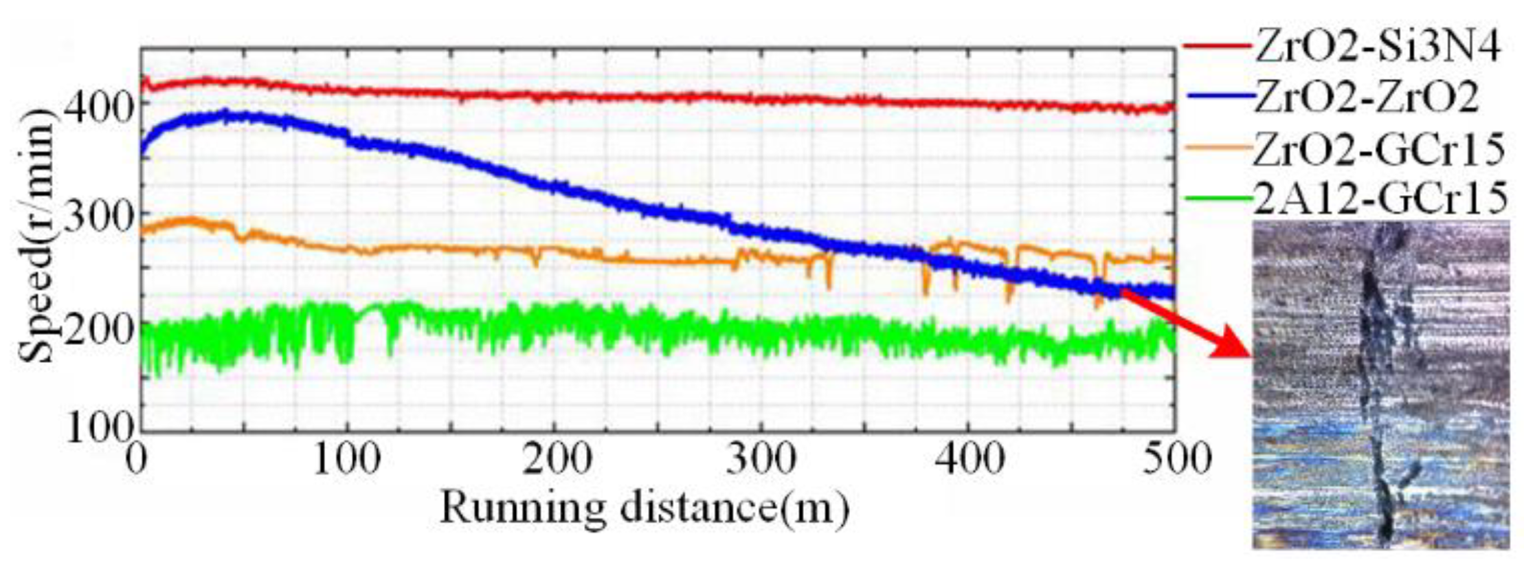 Actuators 11 00212 g005