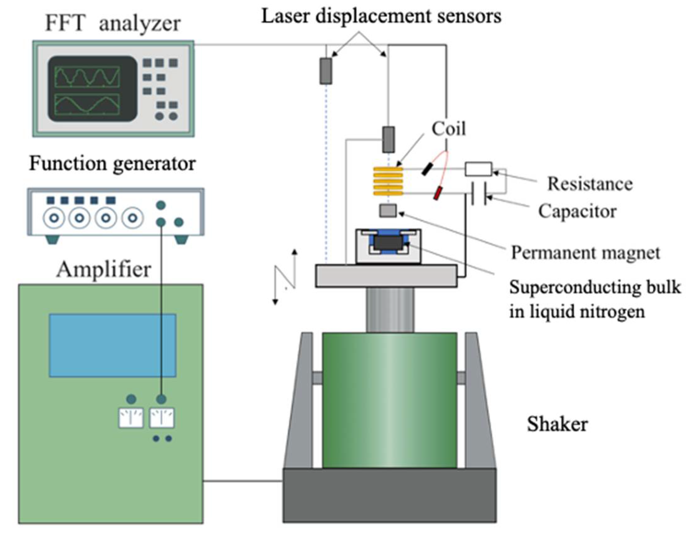 Actuators 11 00216 g004