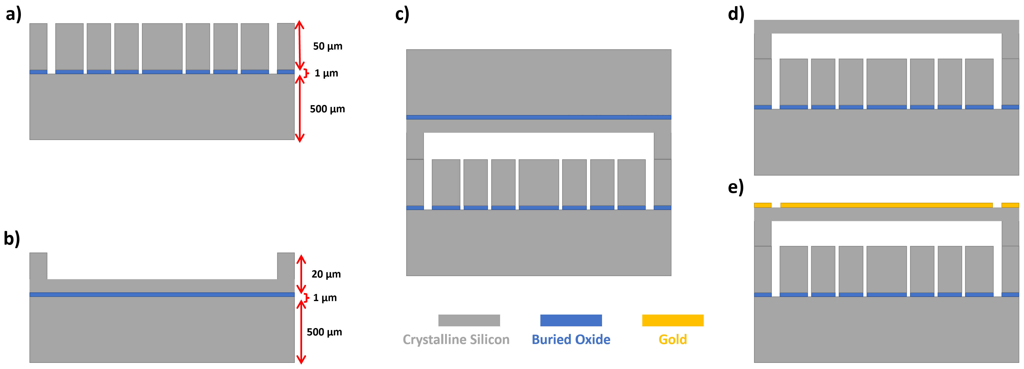 Actuators 11 00224 g003