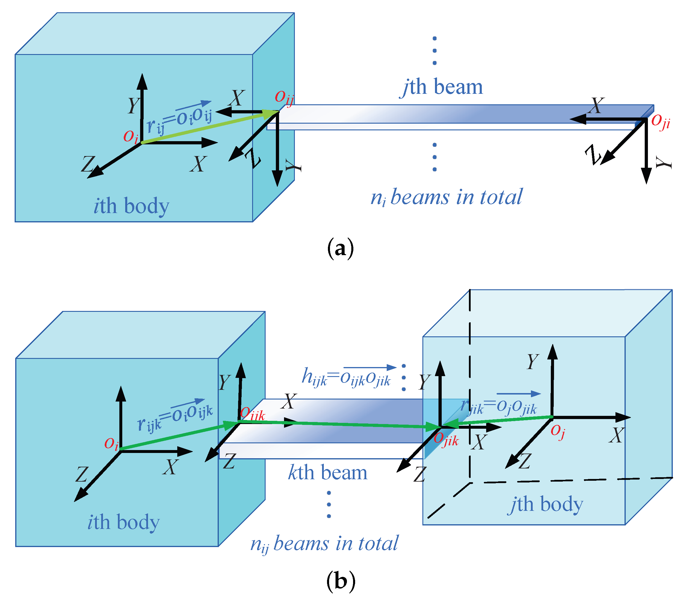 Actuators 11 00228 g002