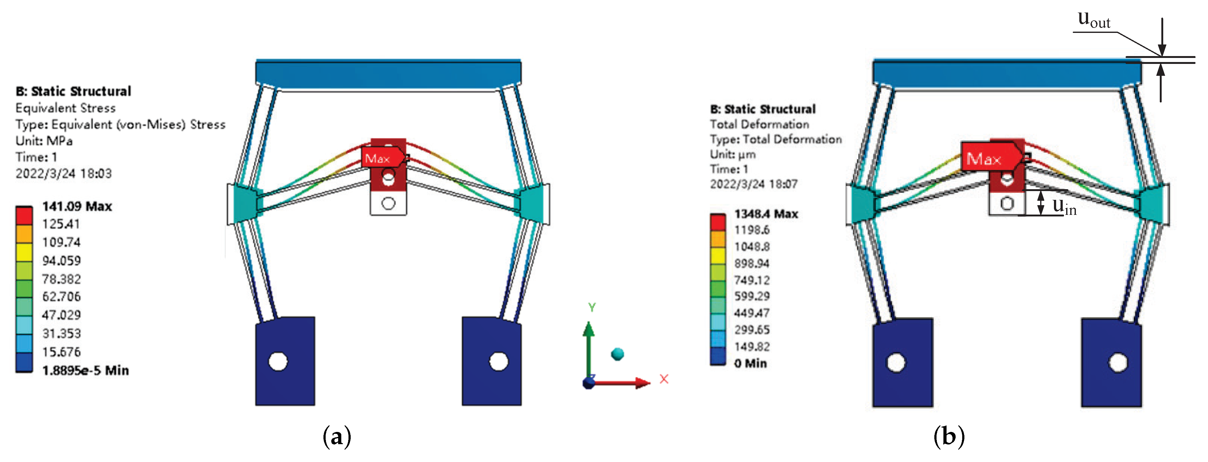 Actuators 11 00228 g005